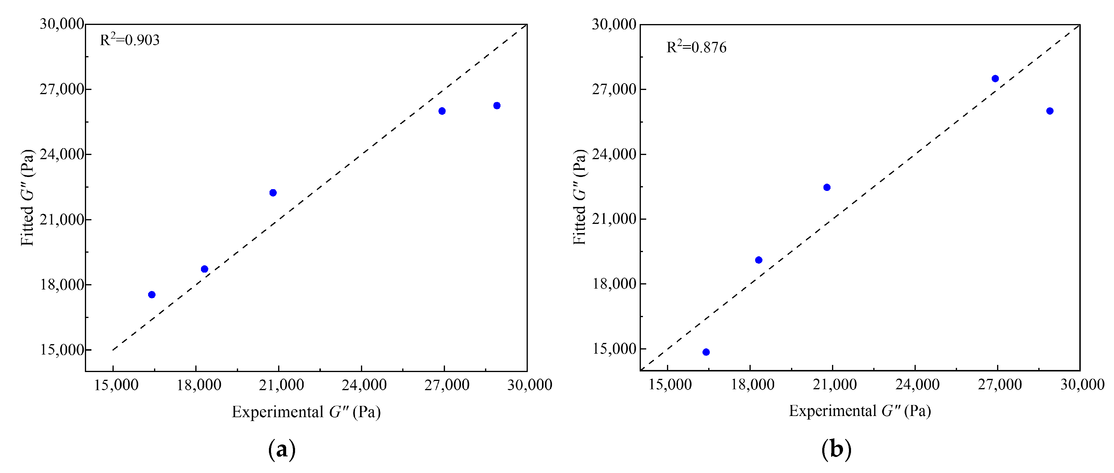 Polymers 18 00090 g012