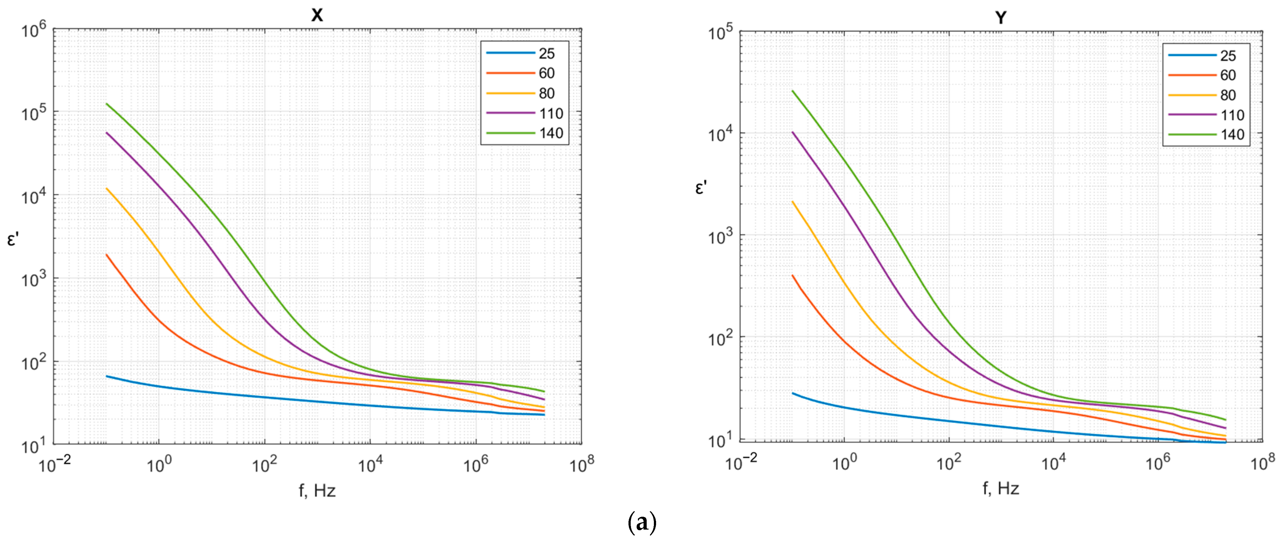 Polymers 18 00093 g004a