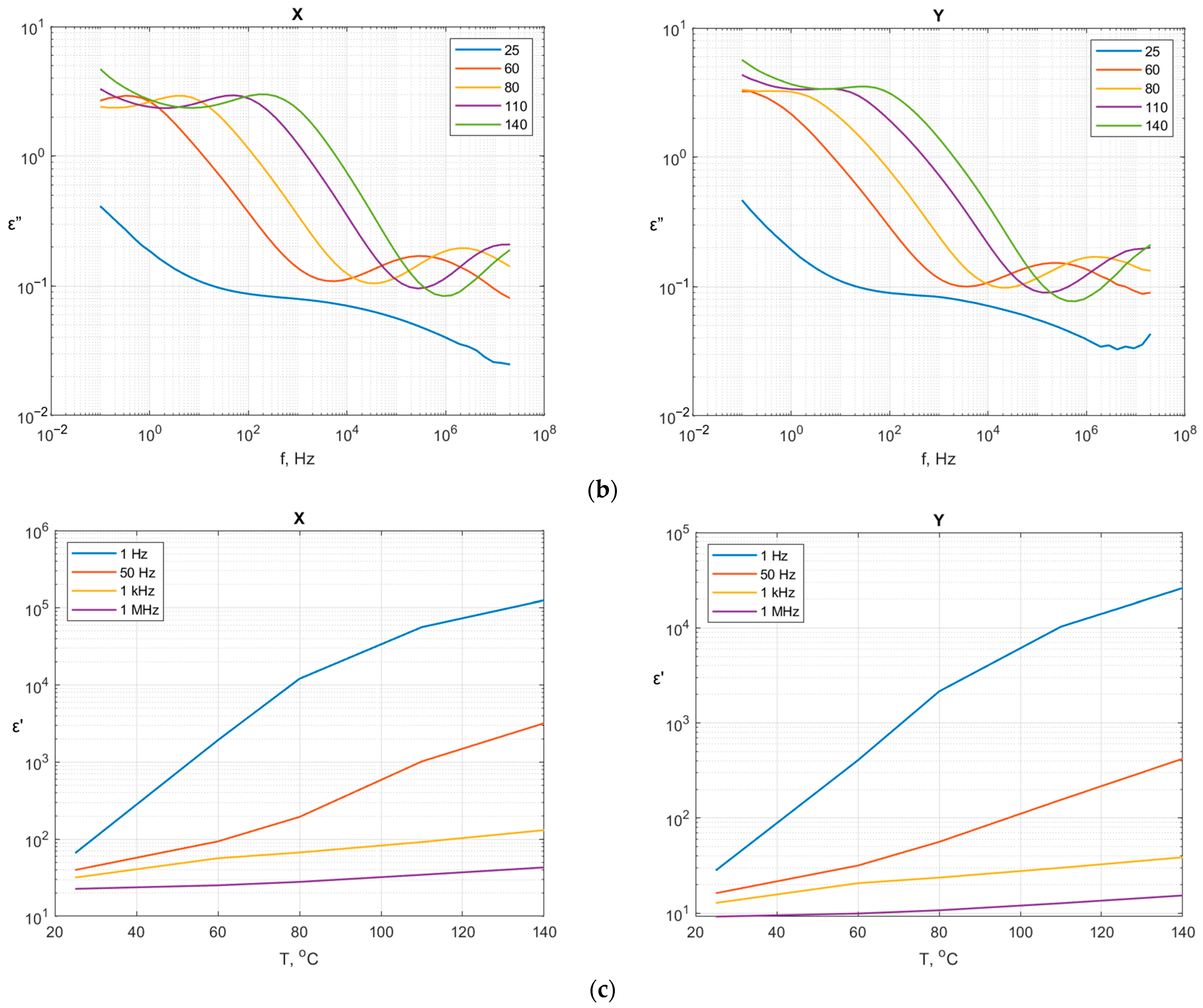 Polymers 18 00093 g004b