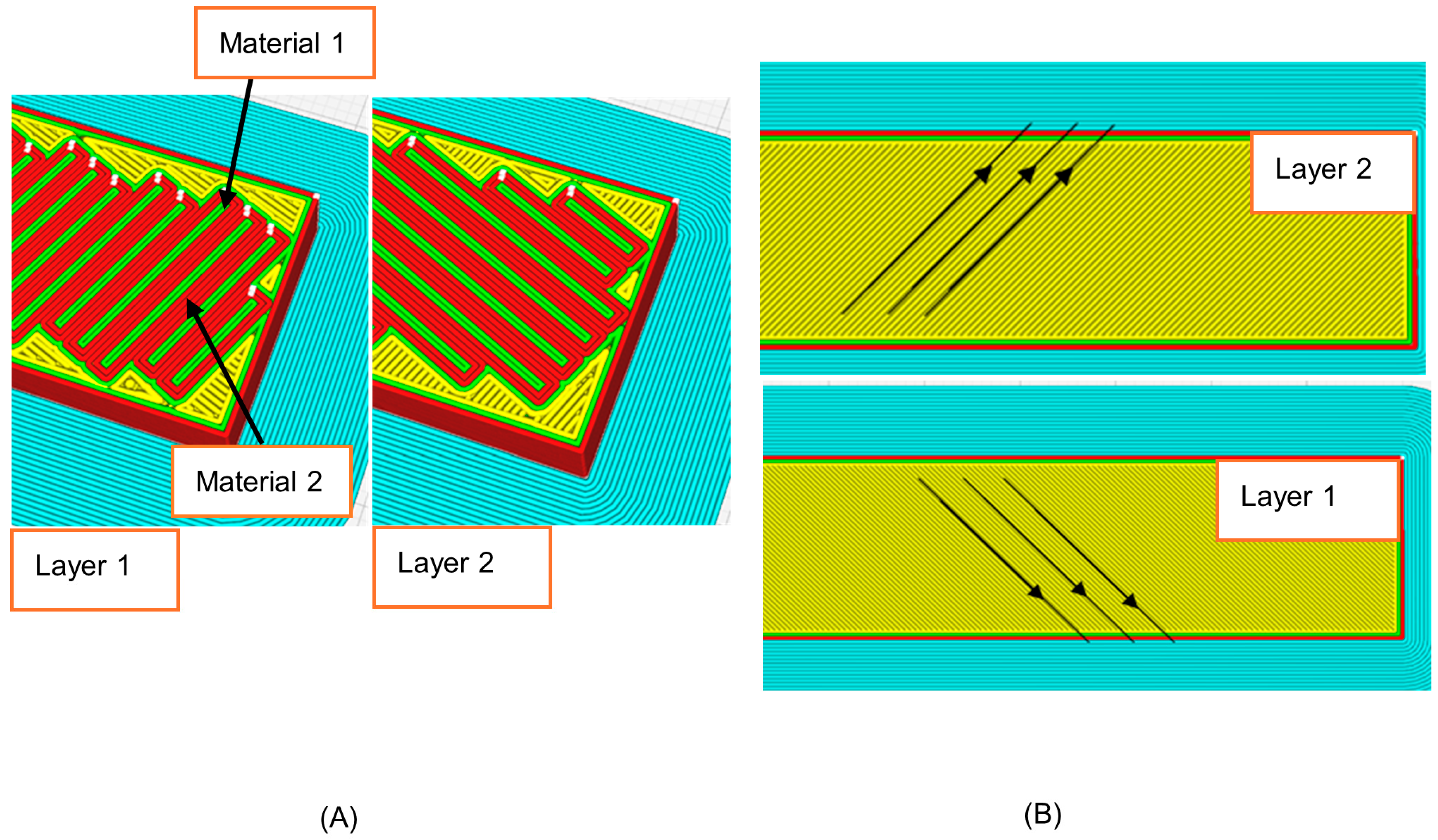 Polymers 18 00094 g002