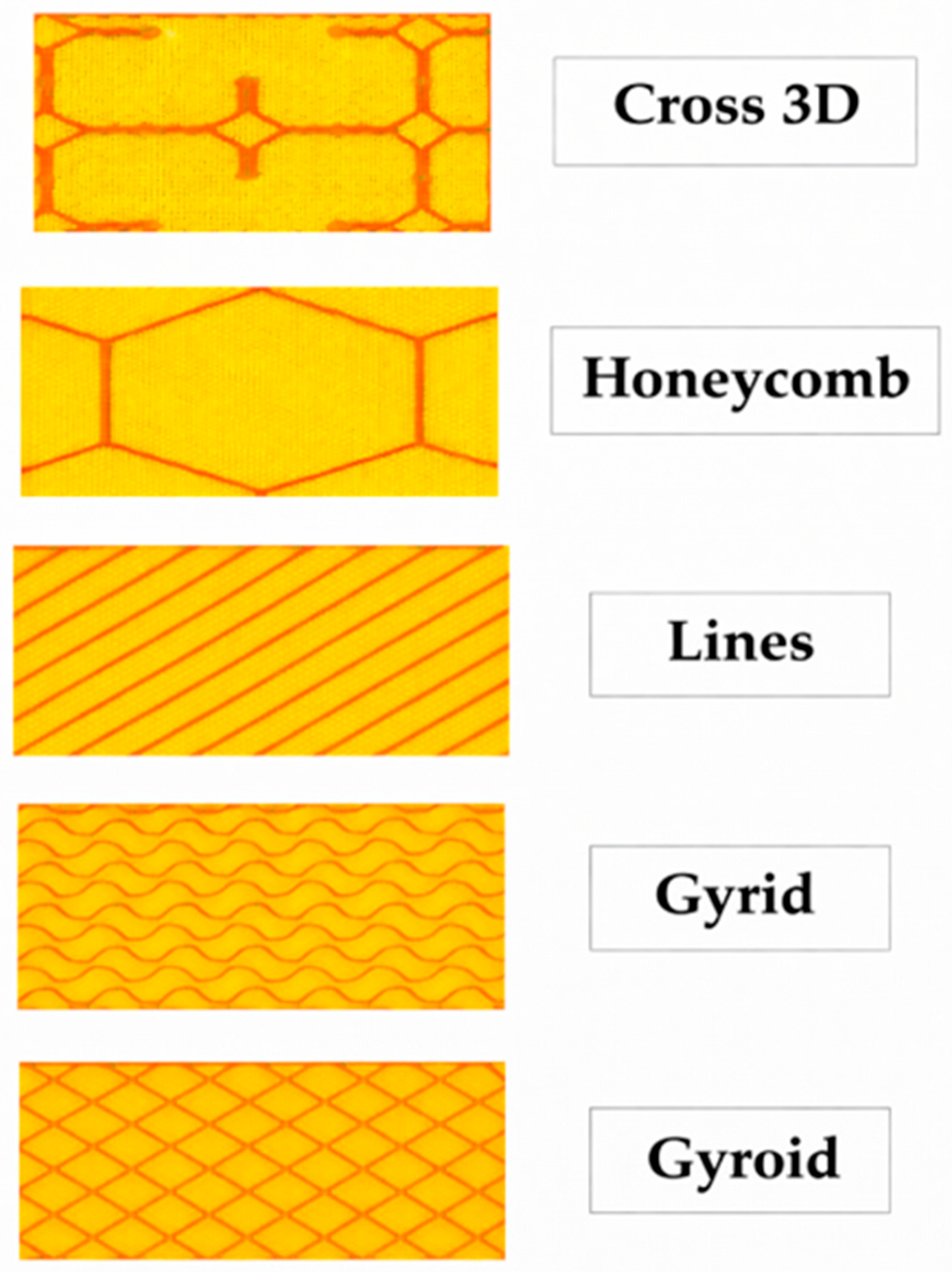 Polymers 18 00094 g003