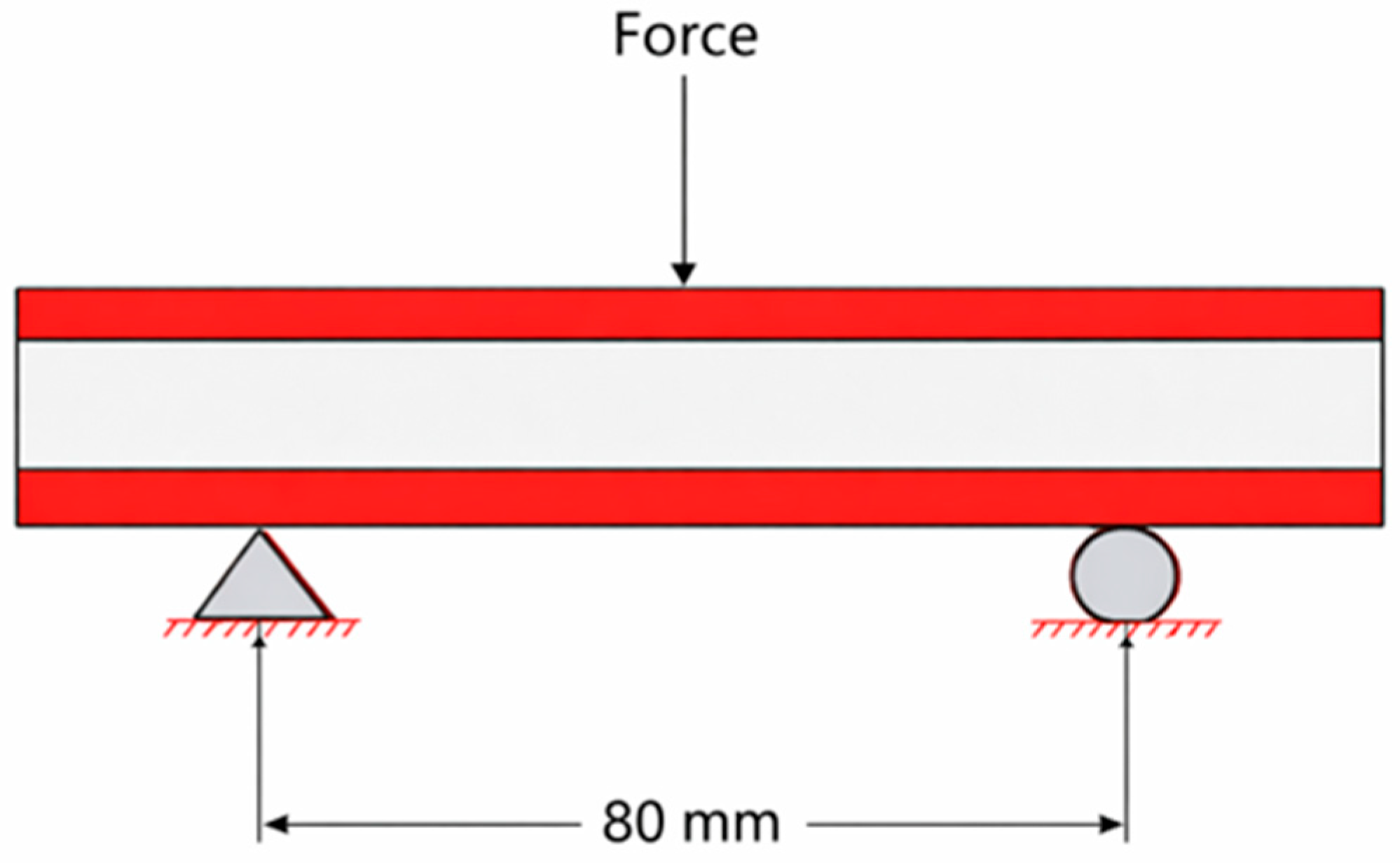 Polymers 18 00094 g004
