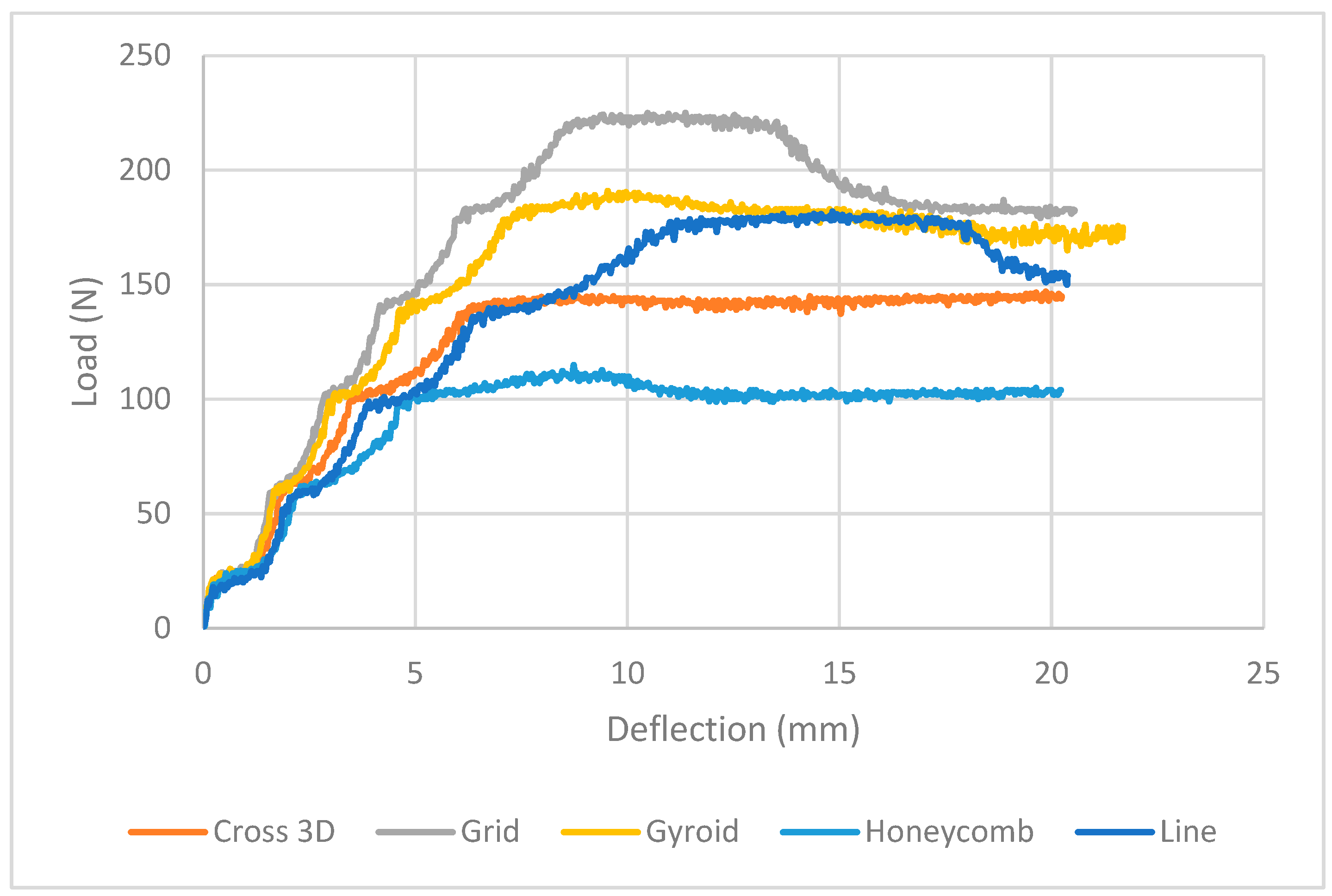 Polymers 18 00094 g006