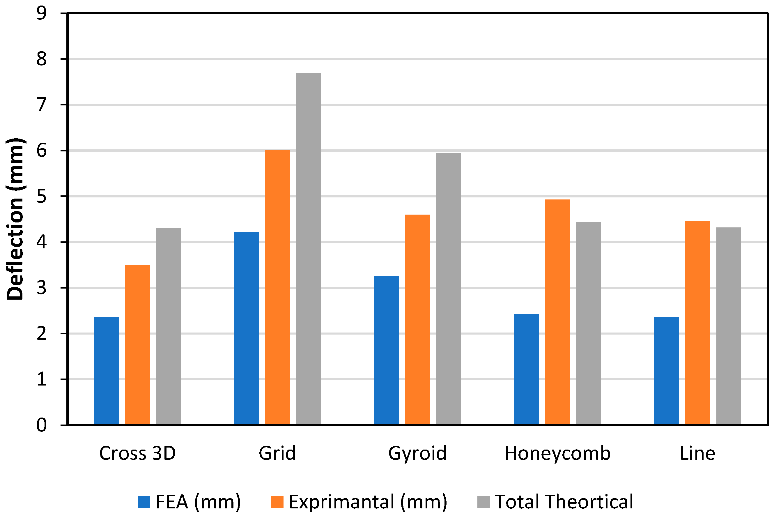 Polymers 18 00094 g007