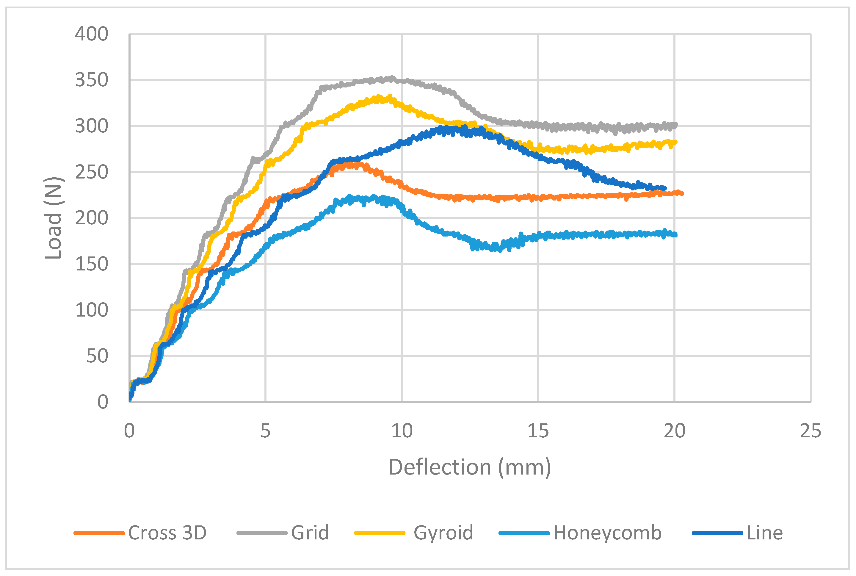 Polymers 18 00094 g008