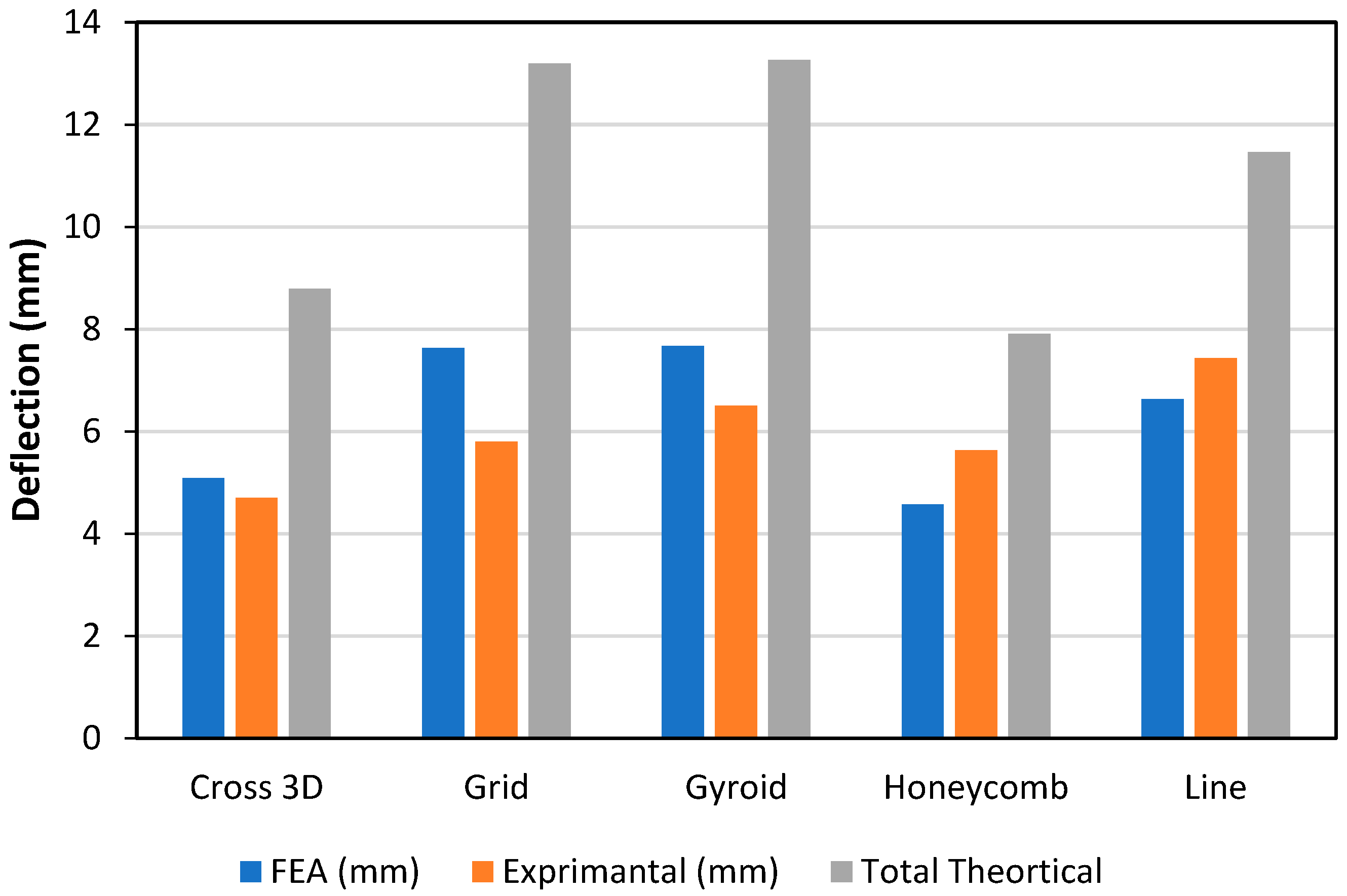 Polymers 18 00094 g009