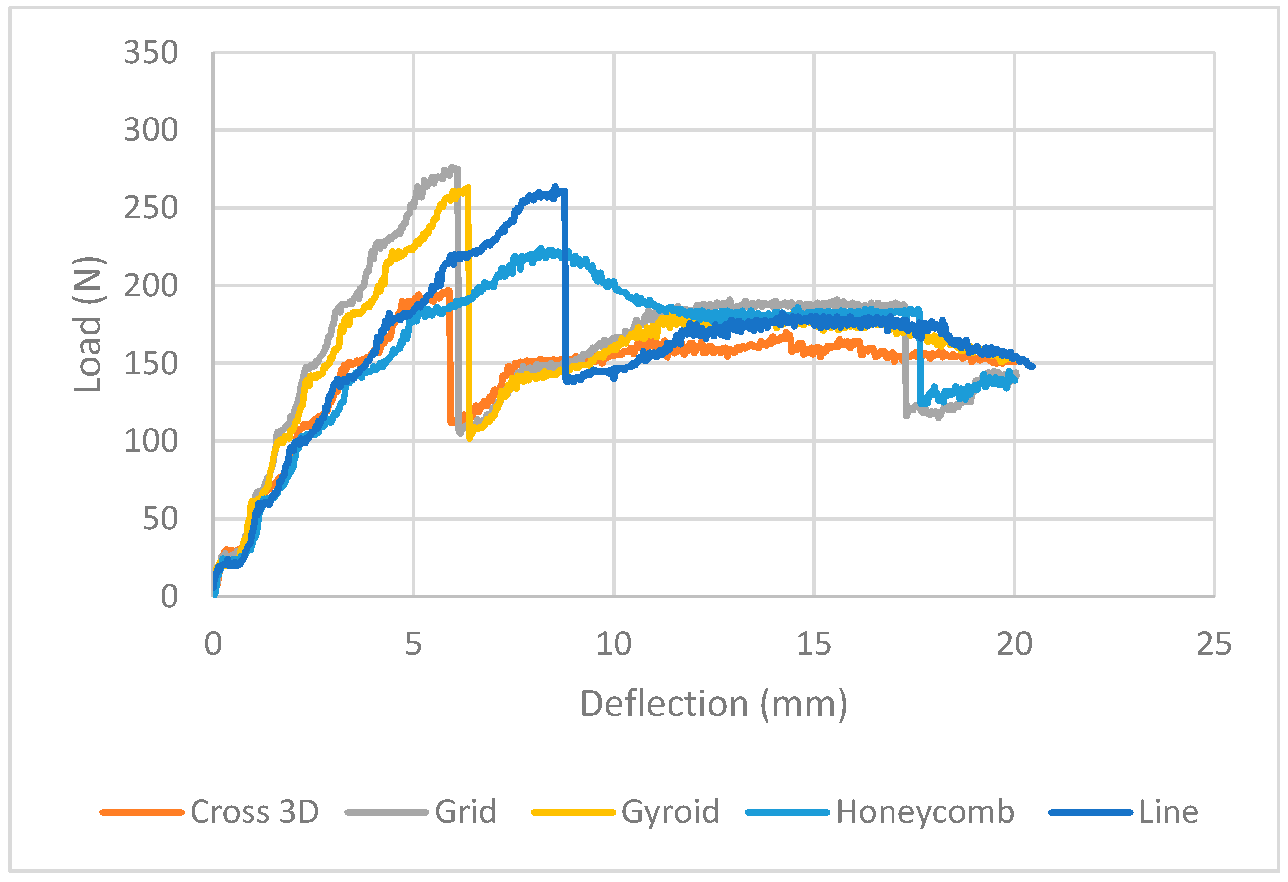 Polymers 18 00094 g010