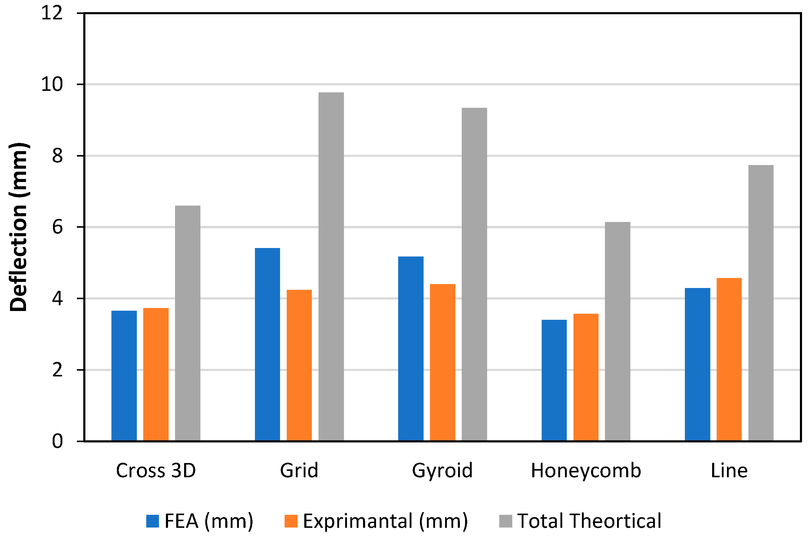 Polymers 18 00094 g011