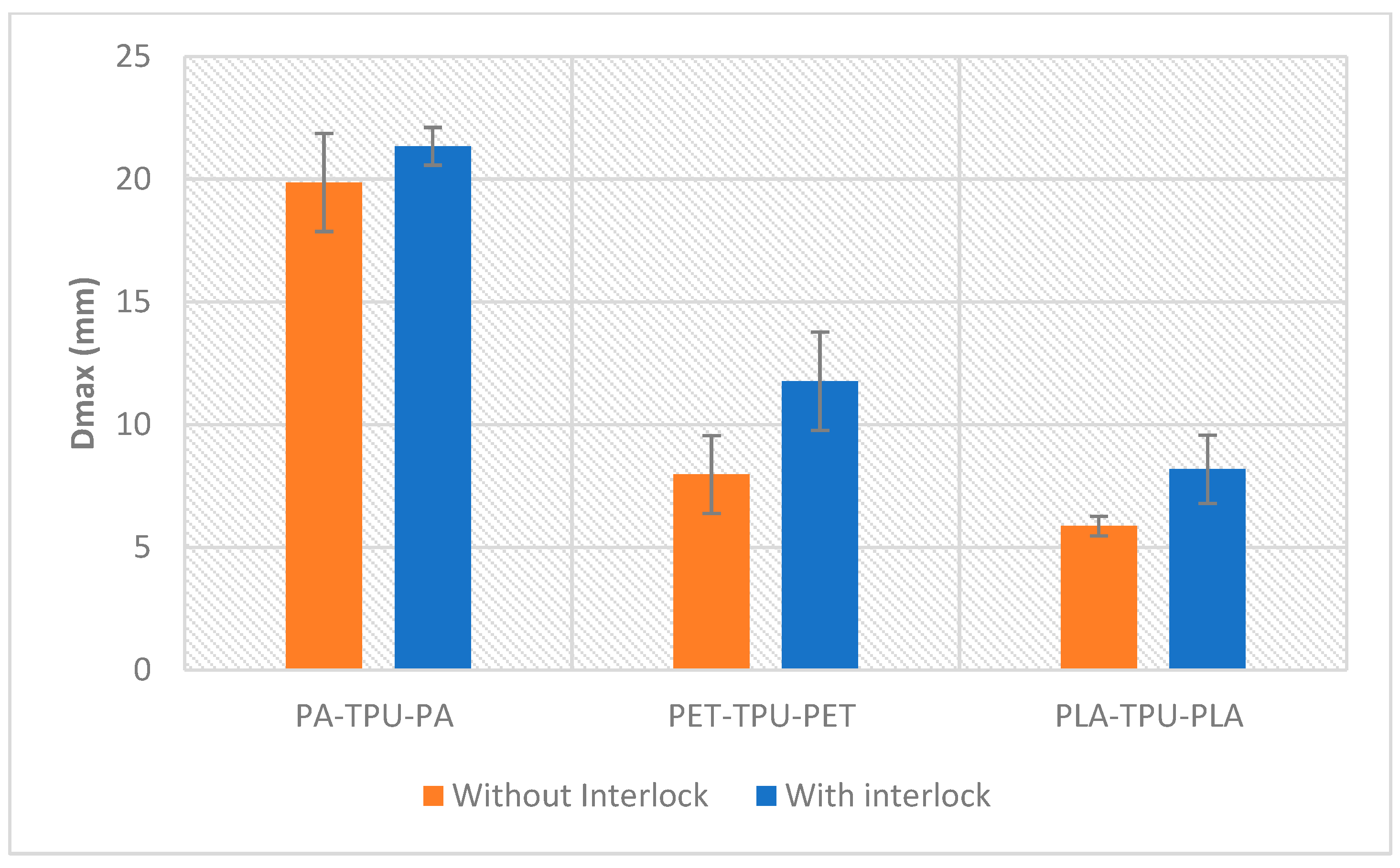 Polymers 18 00094 g015