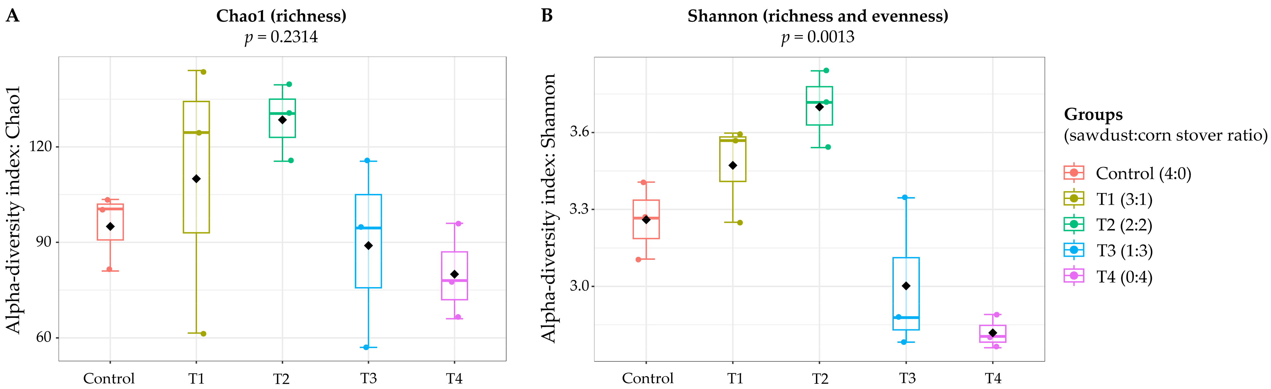 Polymers 18 00095 g001