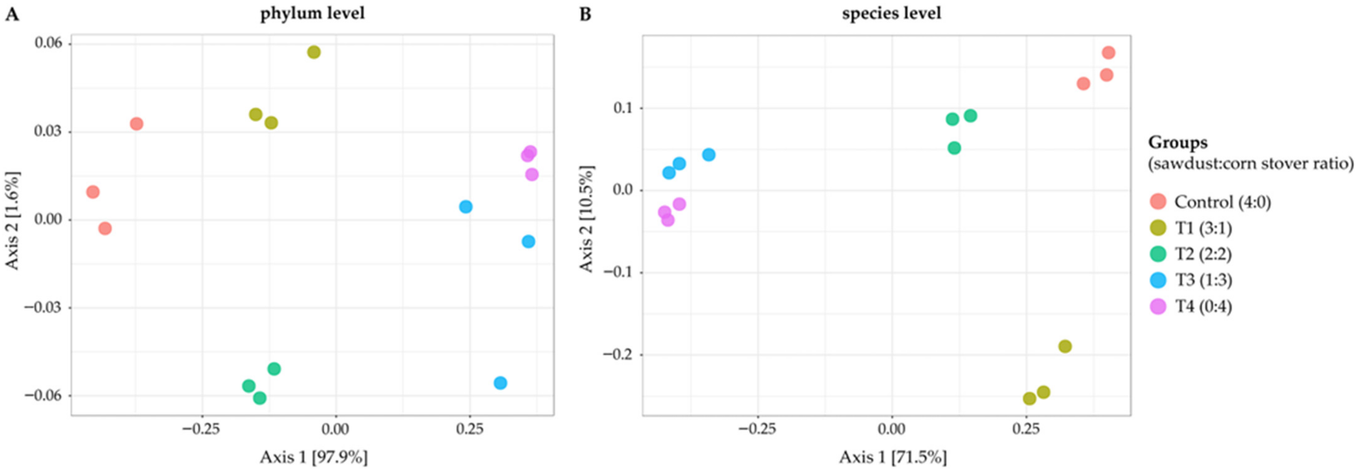 Polymers 18 00095 g002