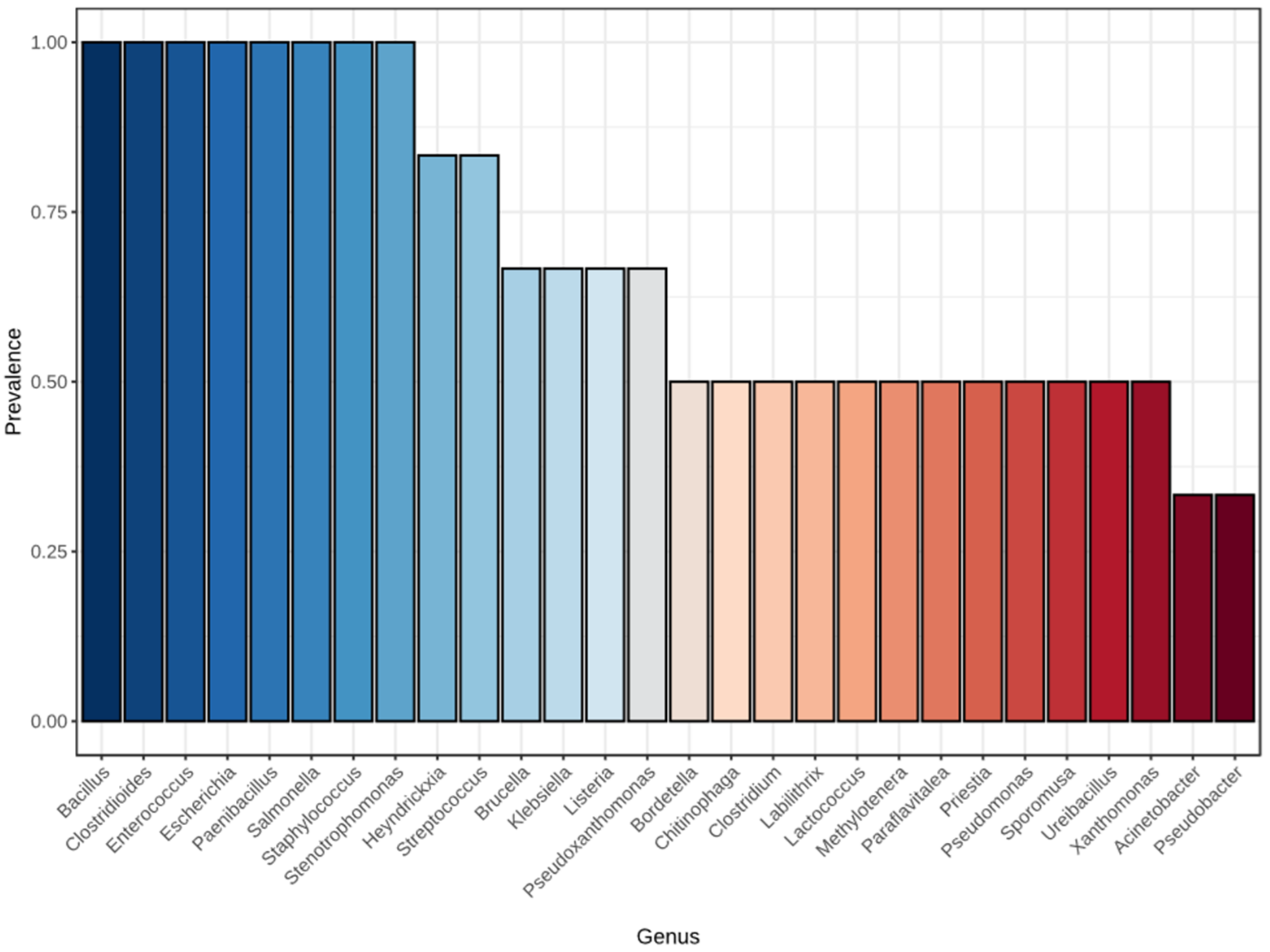 Polymers 18 00095 g005