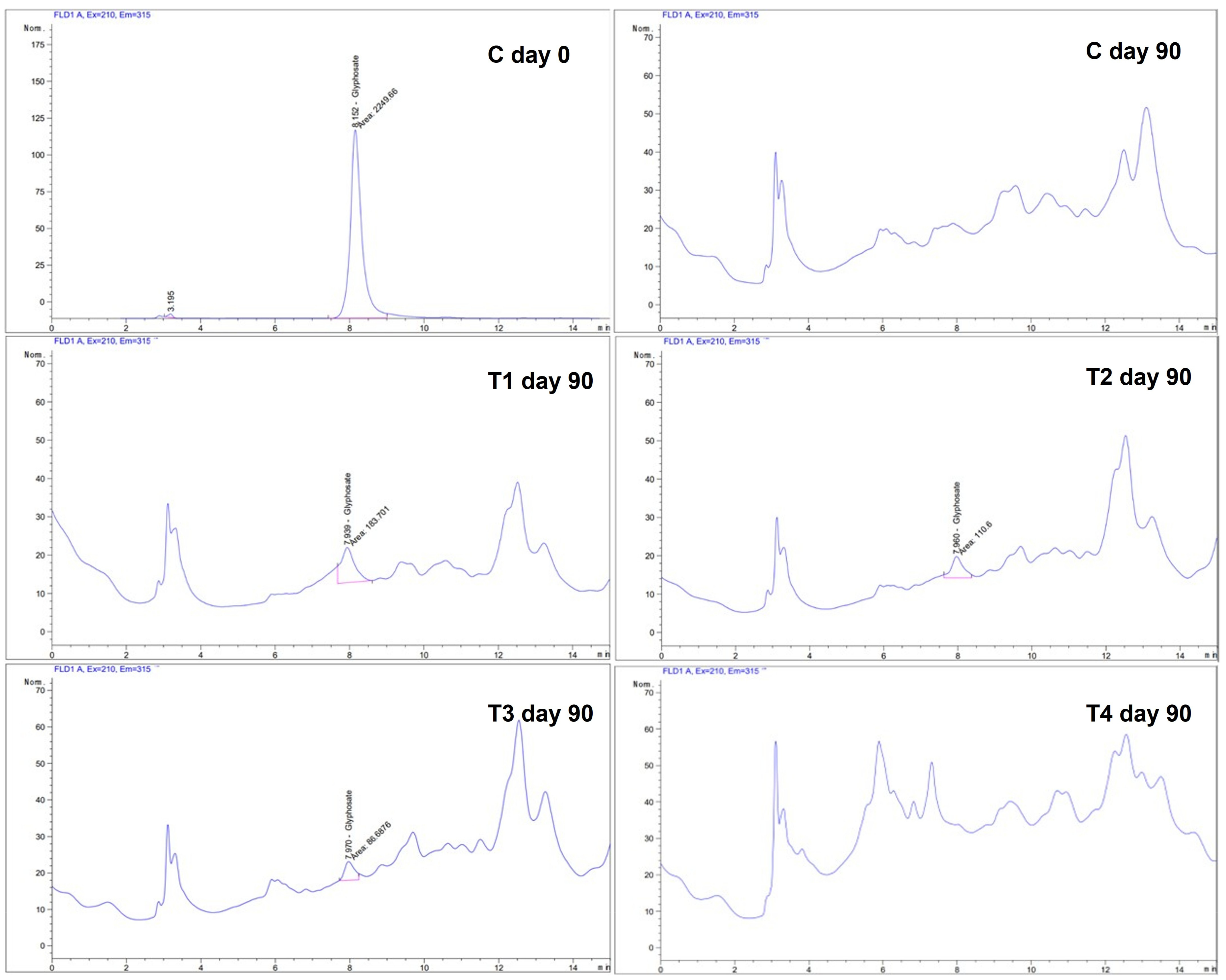 Polymers 18 00095 g006