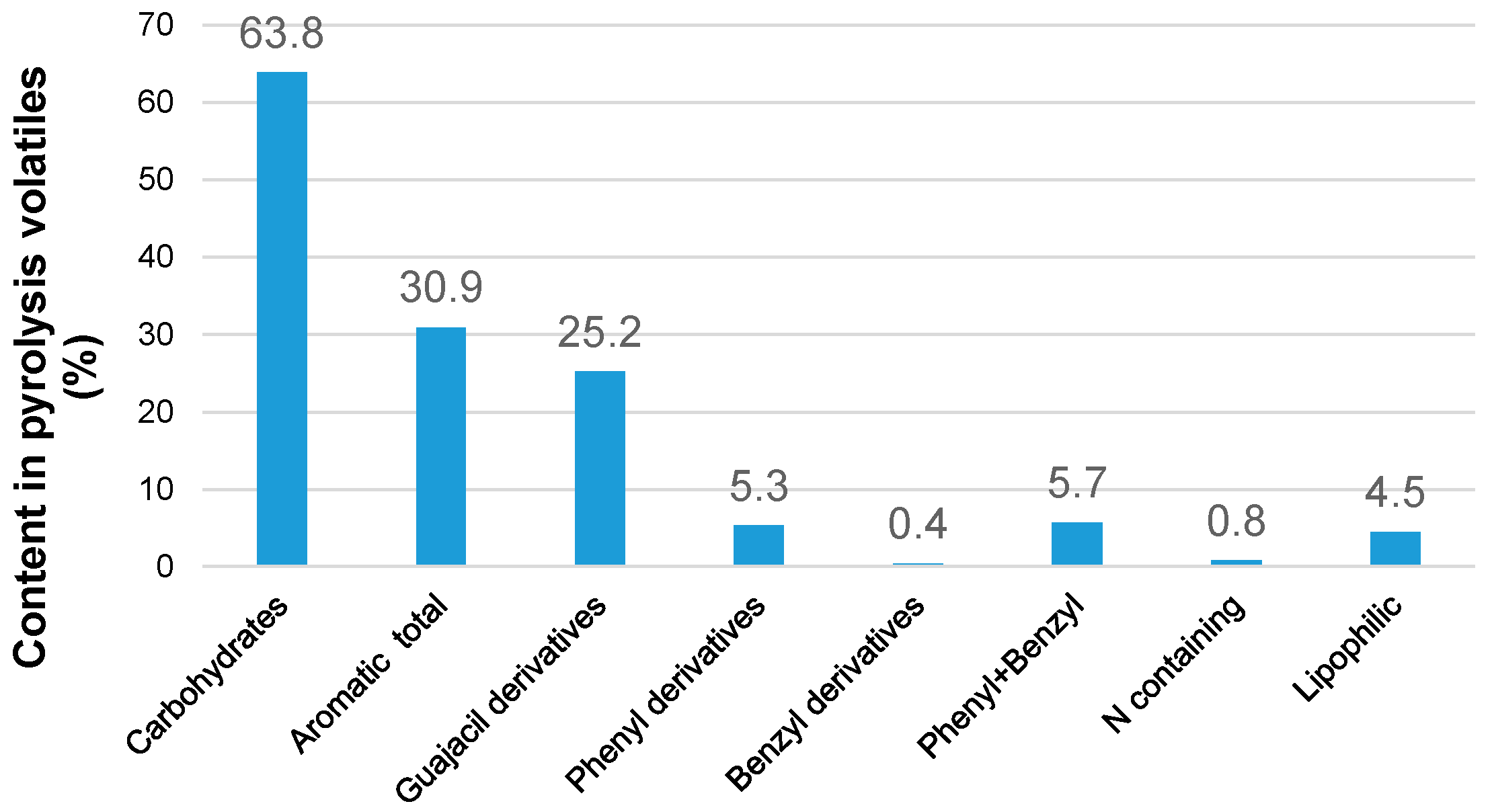 Polymers 18 00096 g001