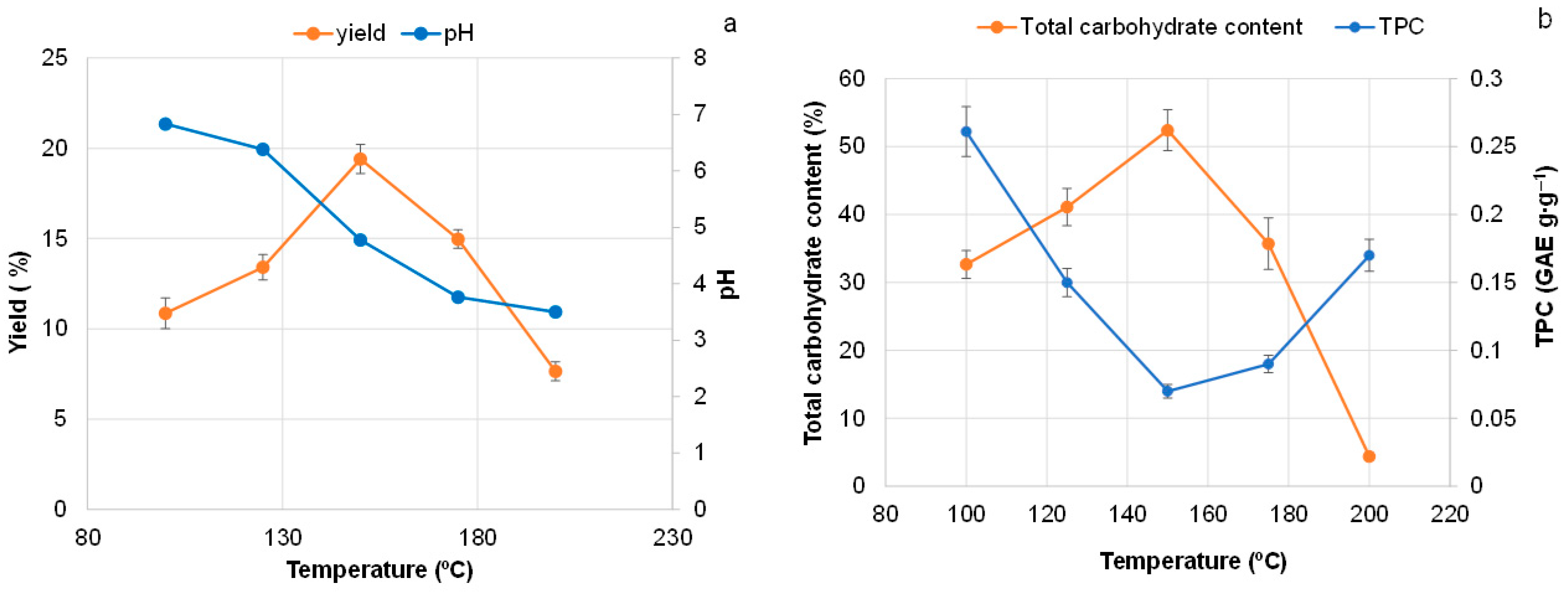 Polymers 18 00096 g002