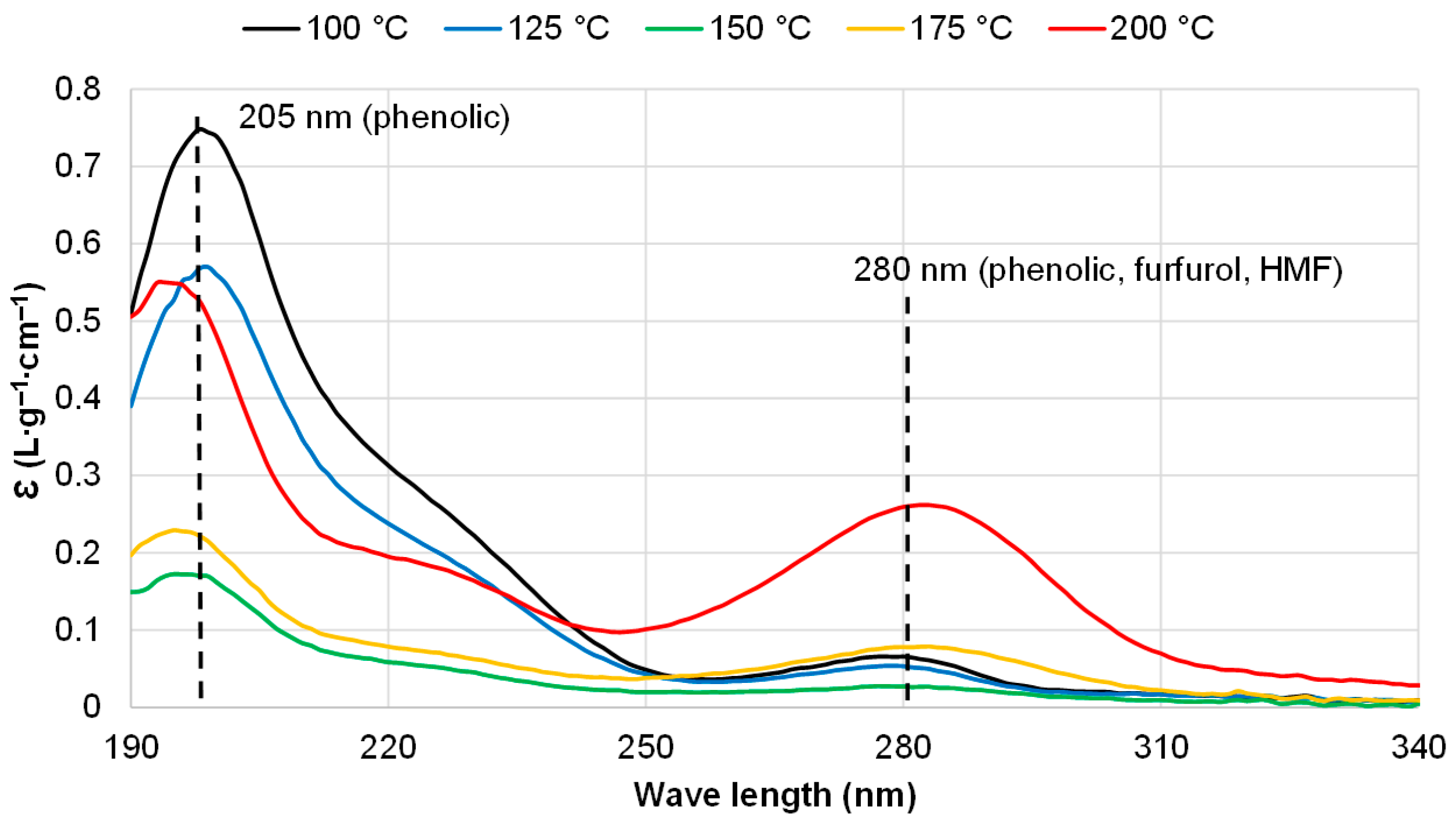 Polymers 18 00096 g003