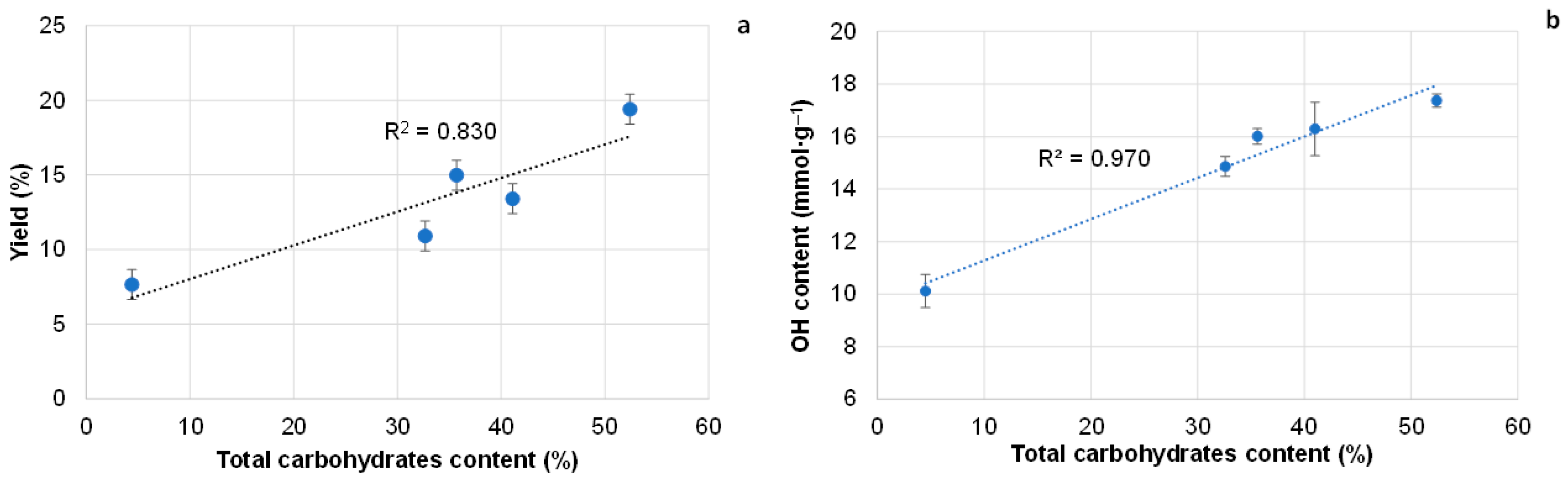 Polymers 18 00096 g004