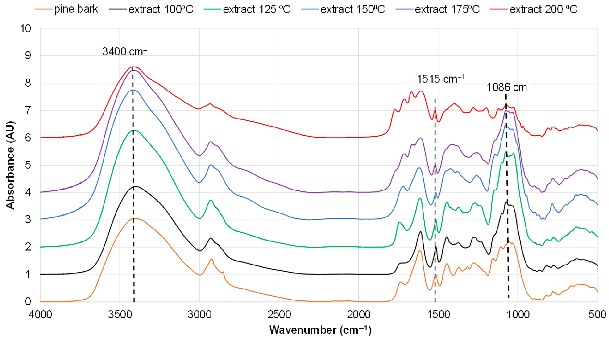 Polymers 18 00096 g005