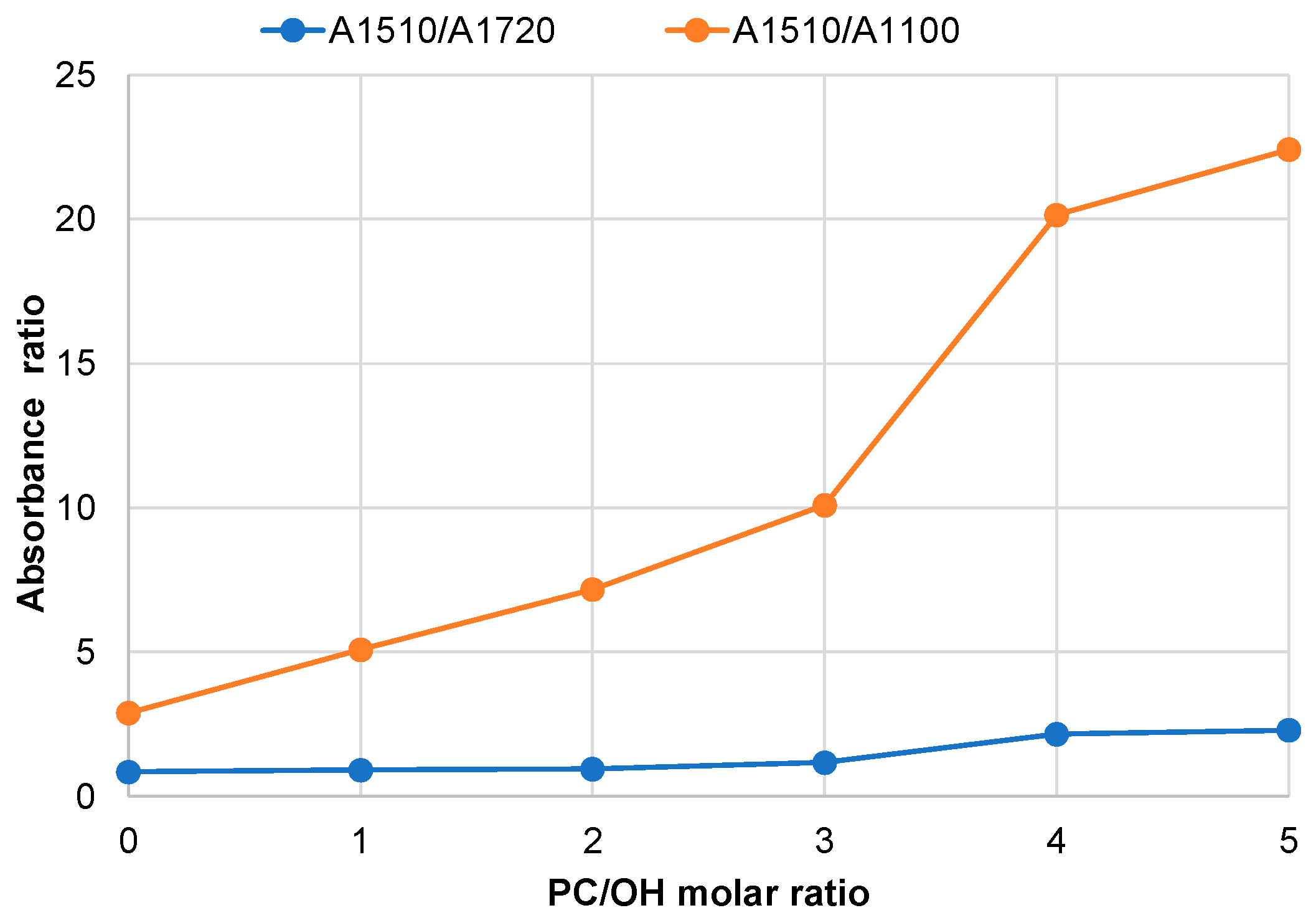 Polymers 18 00096 g008