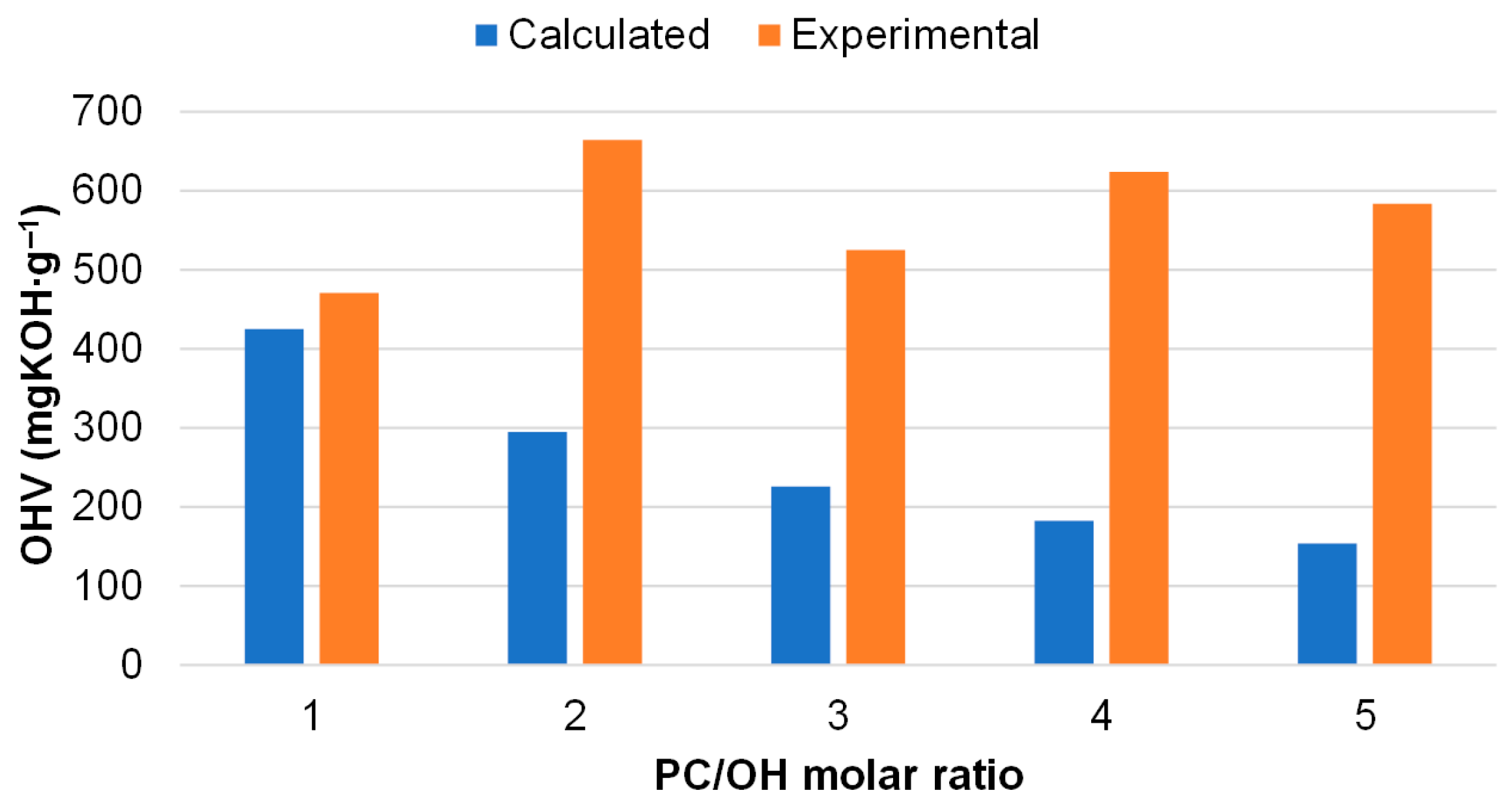 Polymers 18 00096 g009