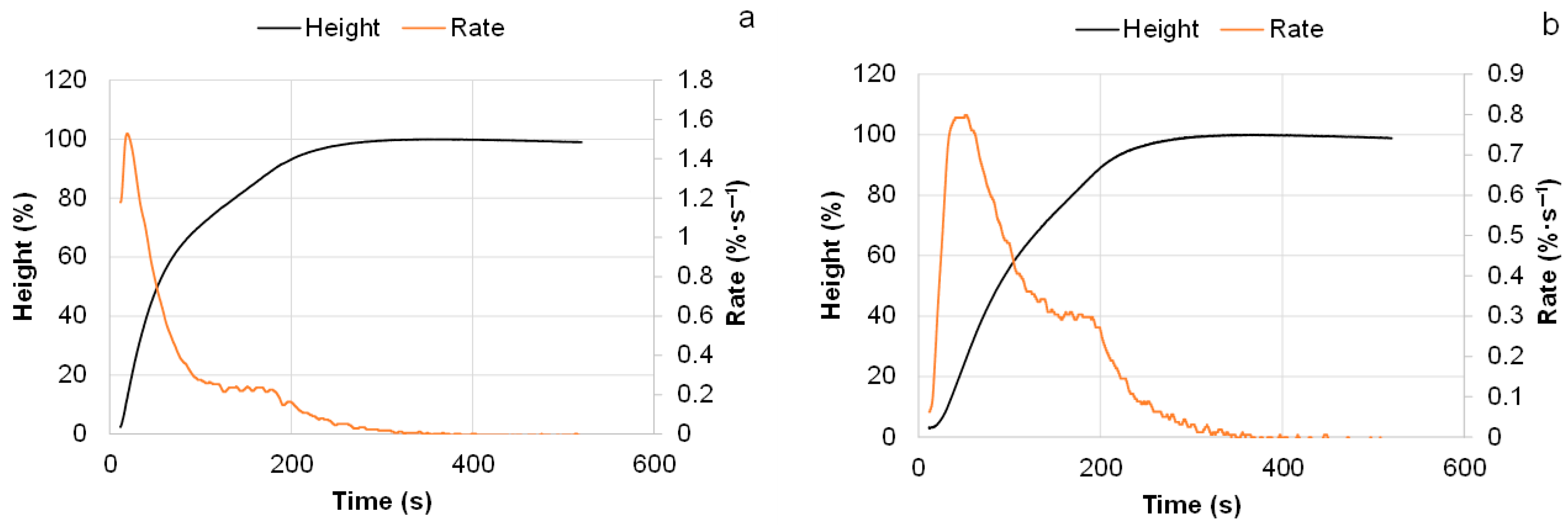 Polymers 18 00096 g010