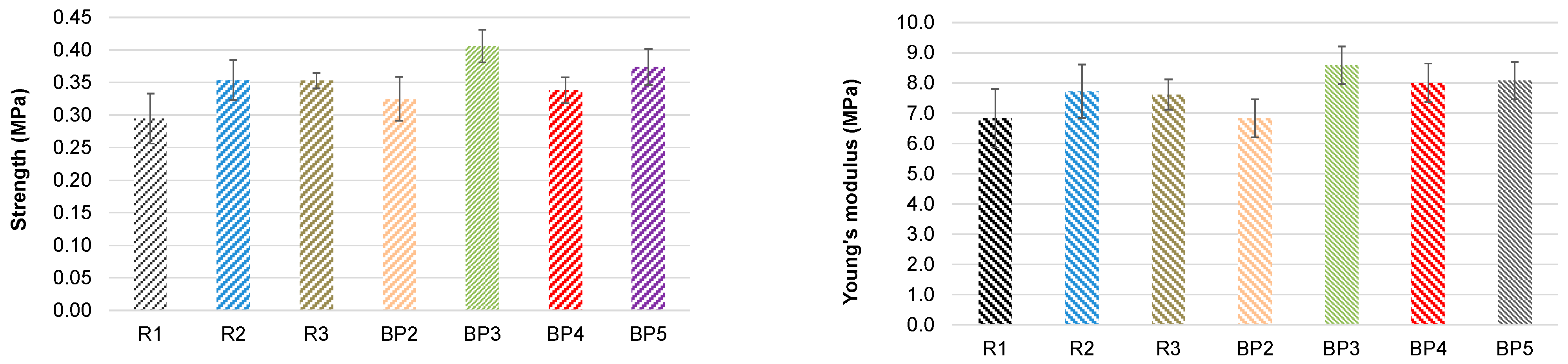 Polymers 18 00096 g011