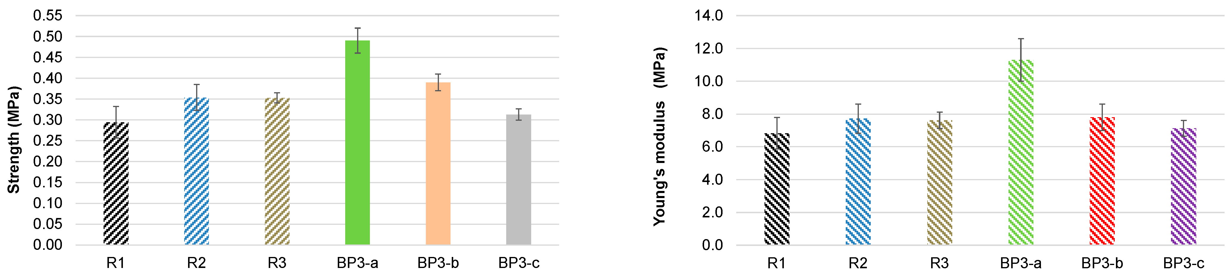 Polymers 18 00096 g012