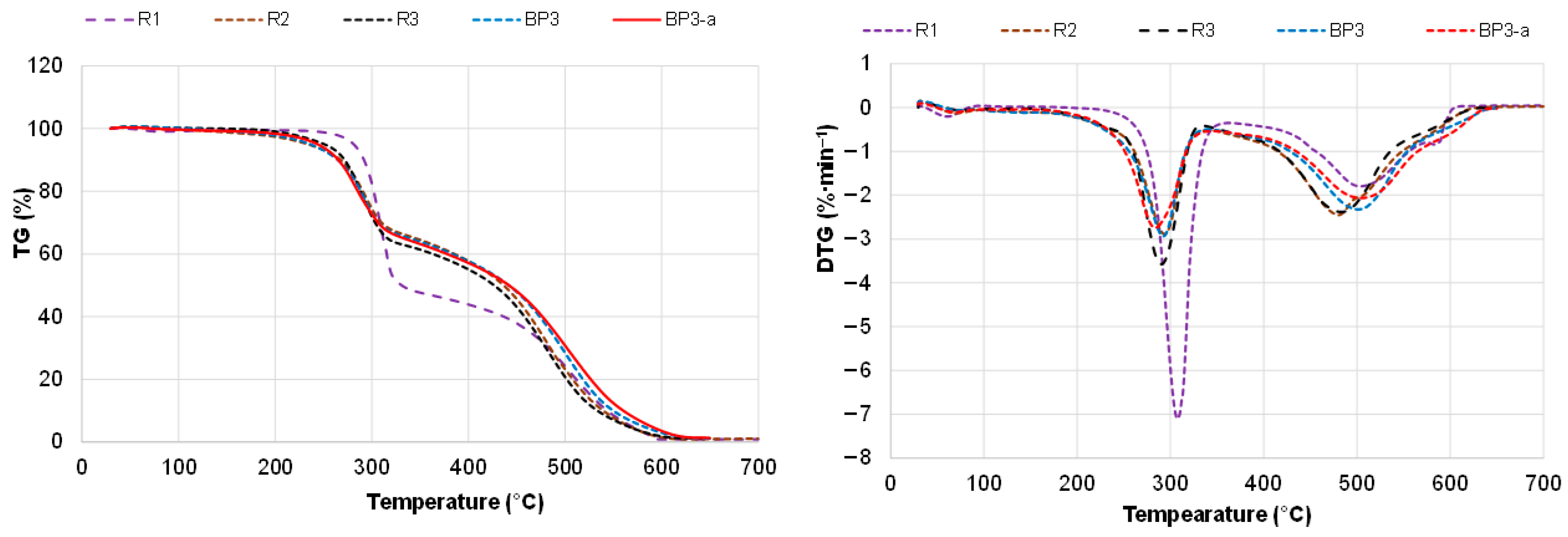 Polymers 18 00096 g013