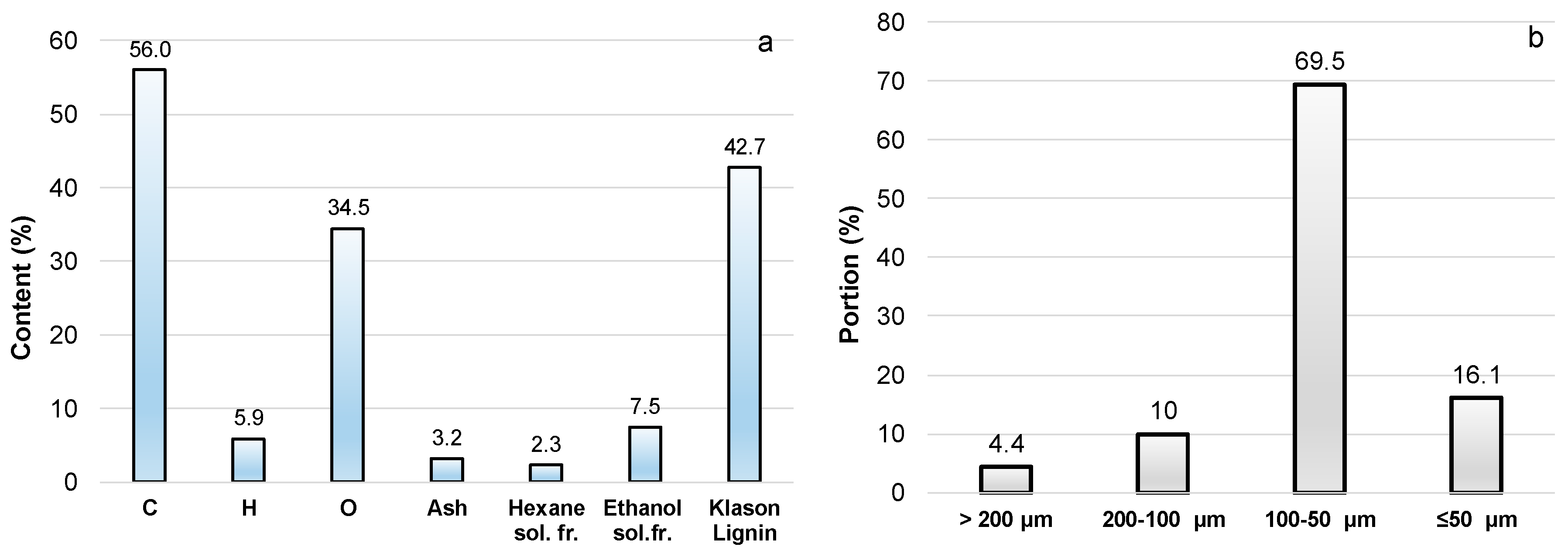 Polymers 18 00096 g014