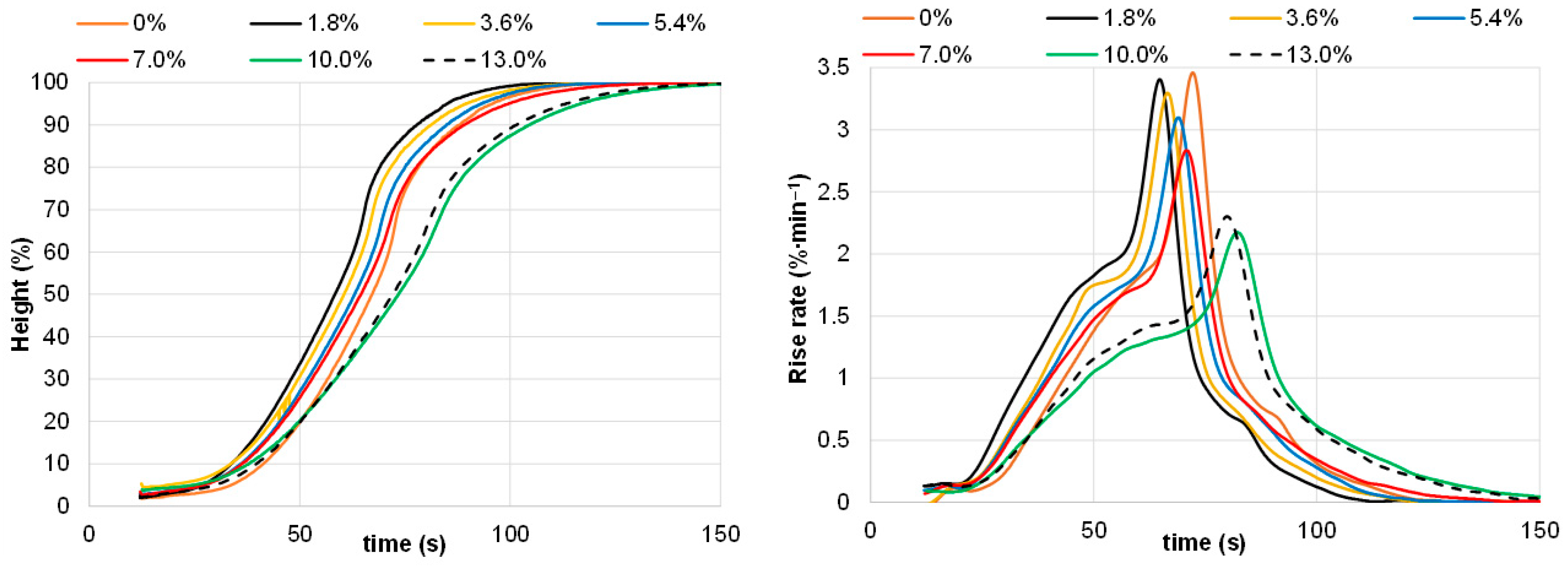 Polymers 18 00096 g015