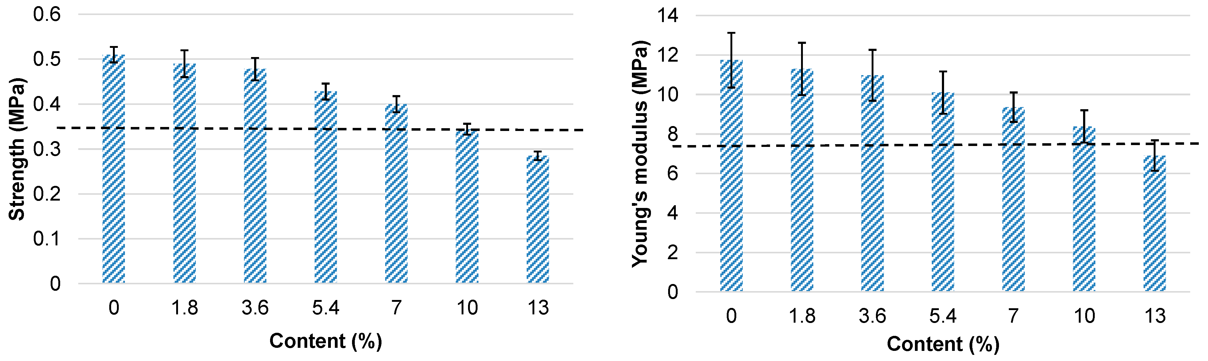 Polymers 18 00096 g016