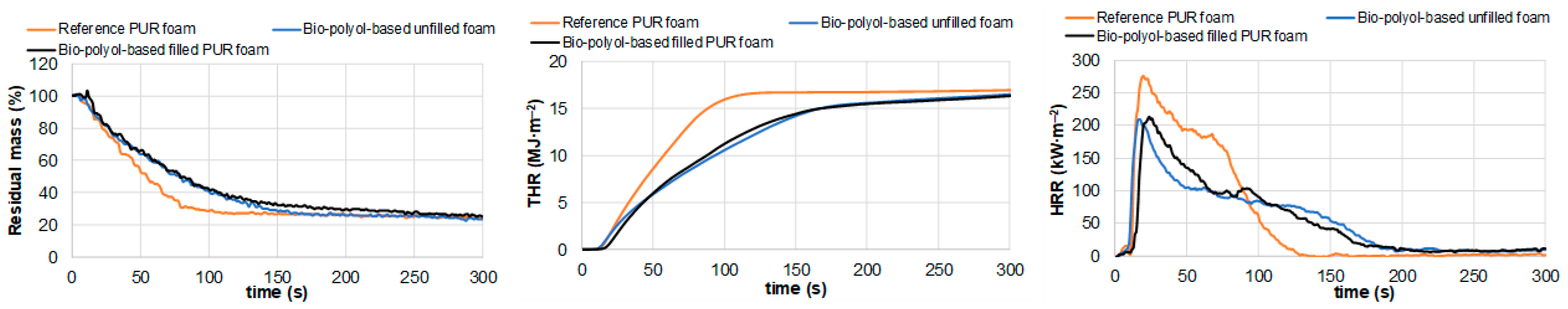Polymers 18 00096 g017