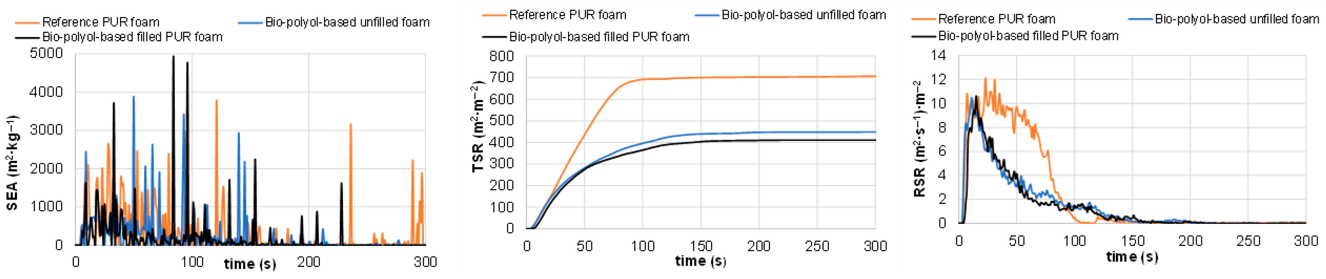 Polymers 18 00096 g018