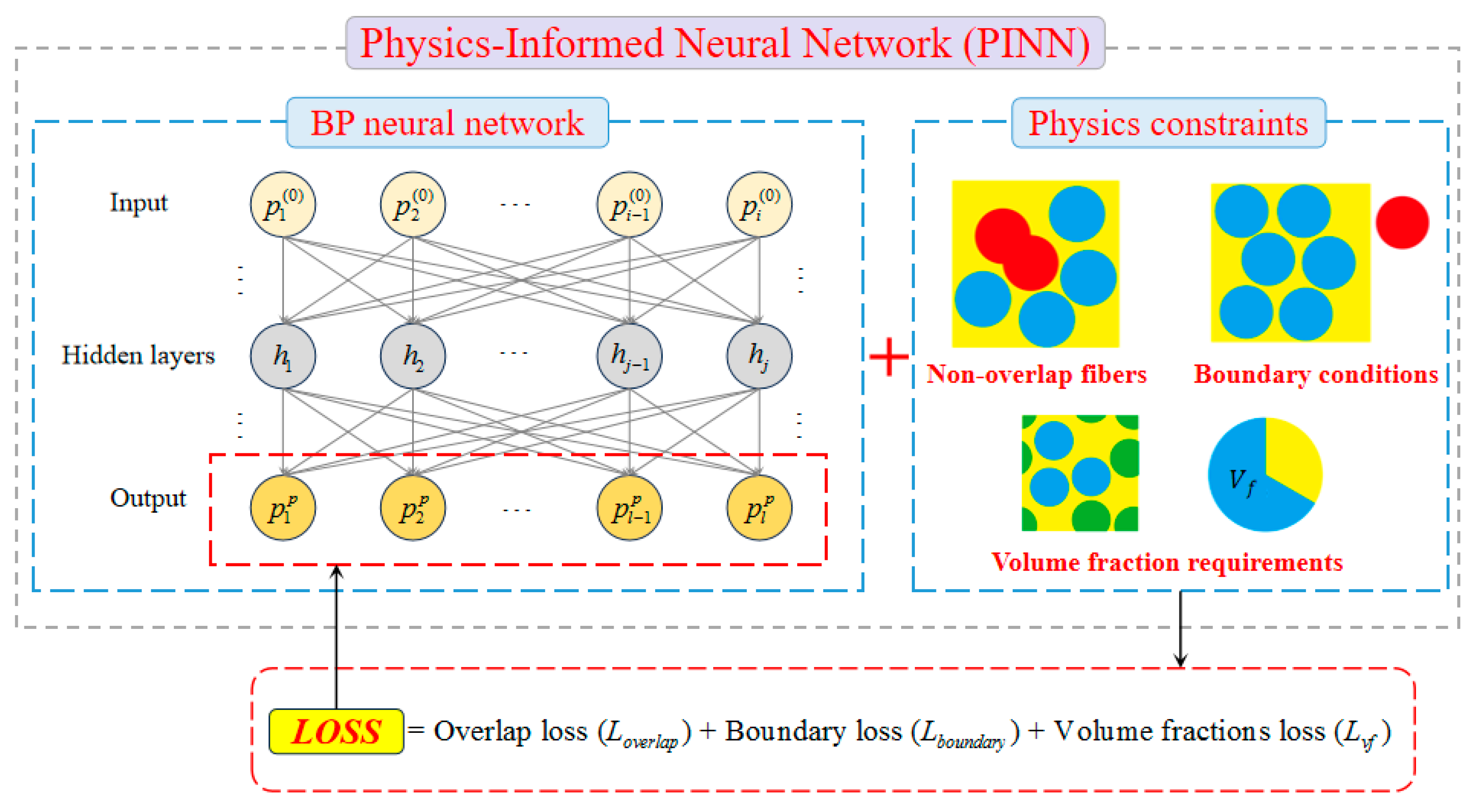 Polymers 18 00097 g001