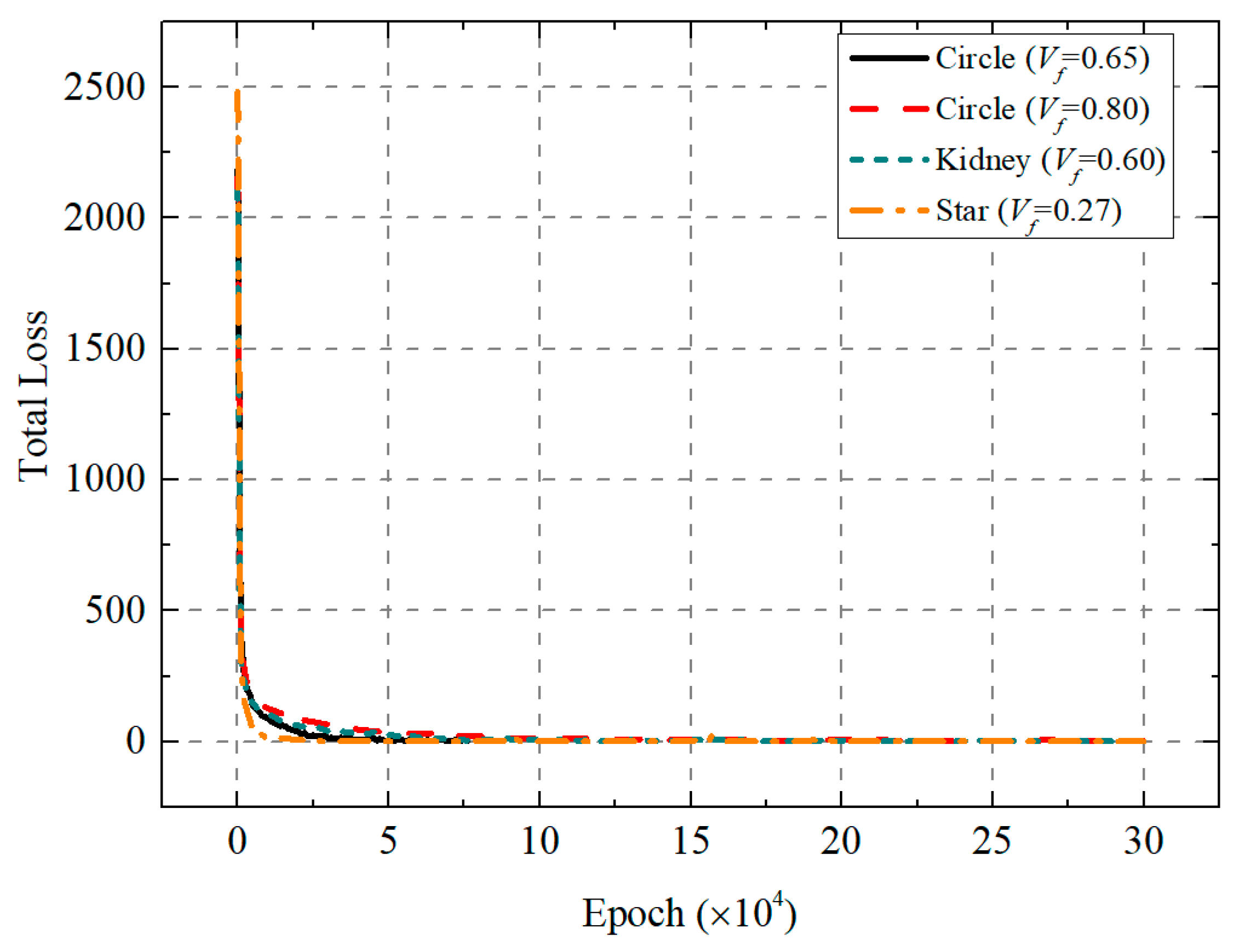 Polymers 18 00097 g002