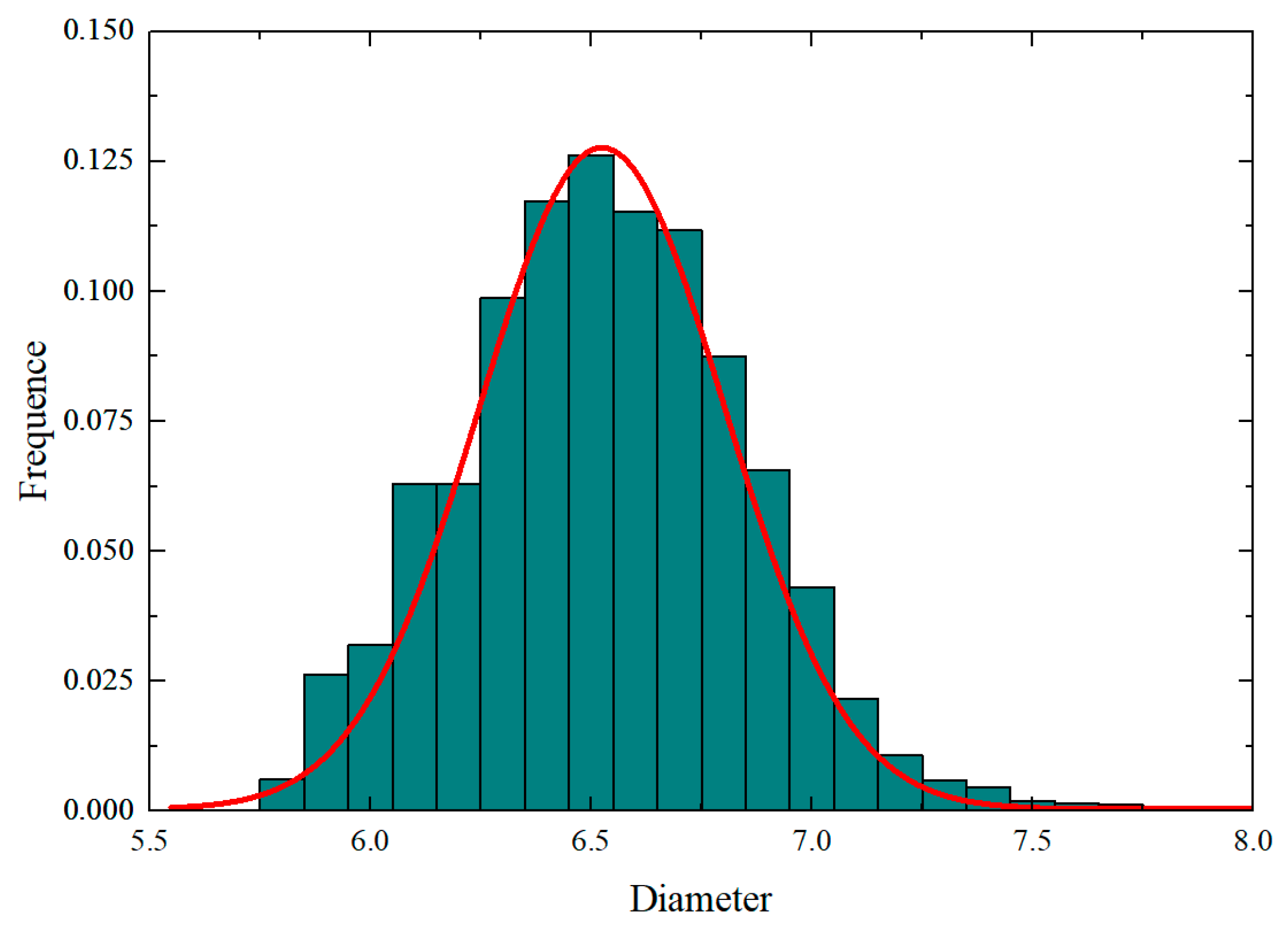 Polymers 18 00097 g004
