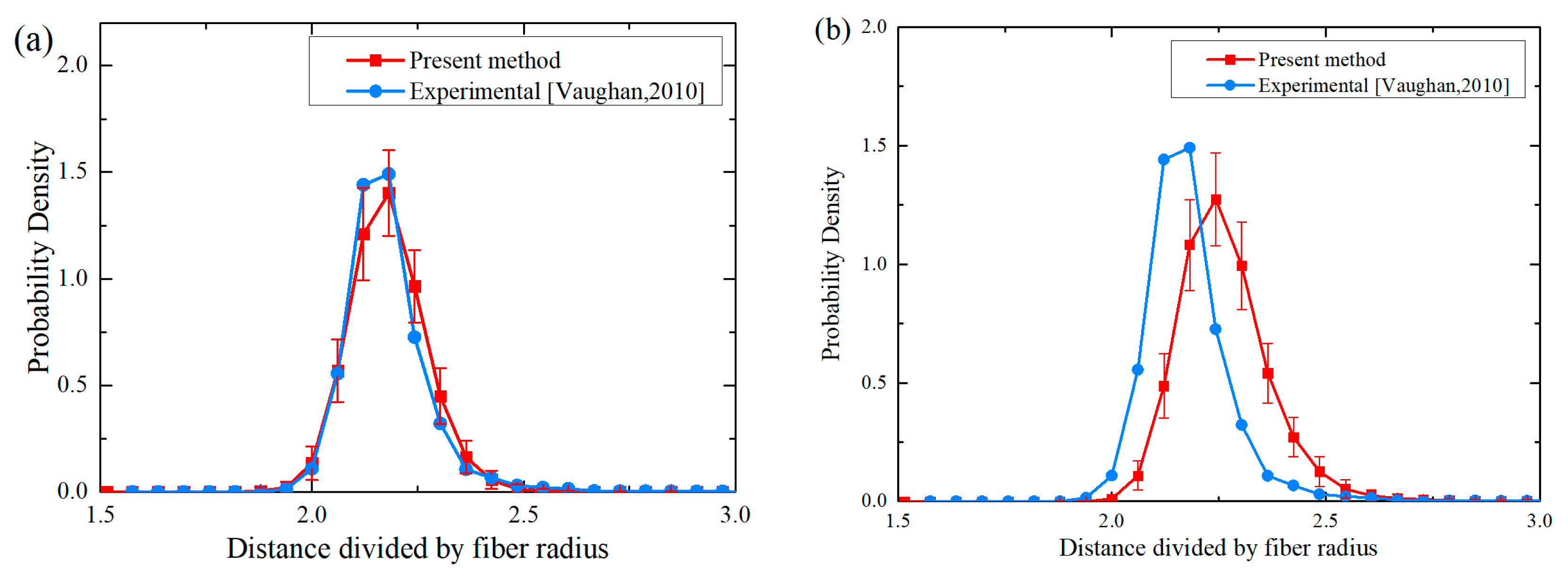 Polymers 18 00097 g005