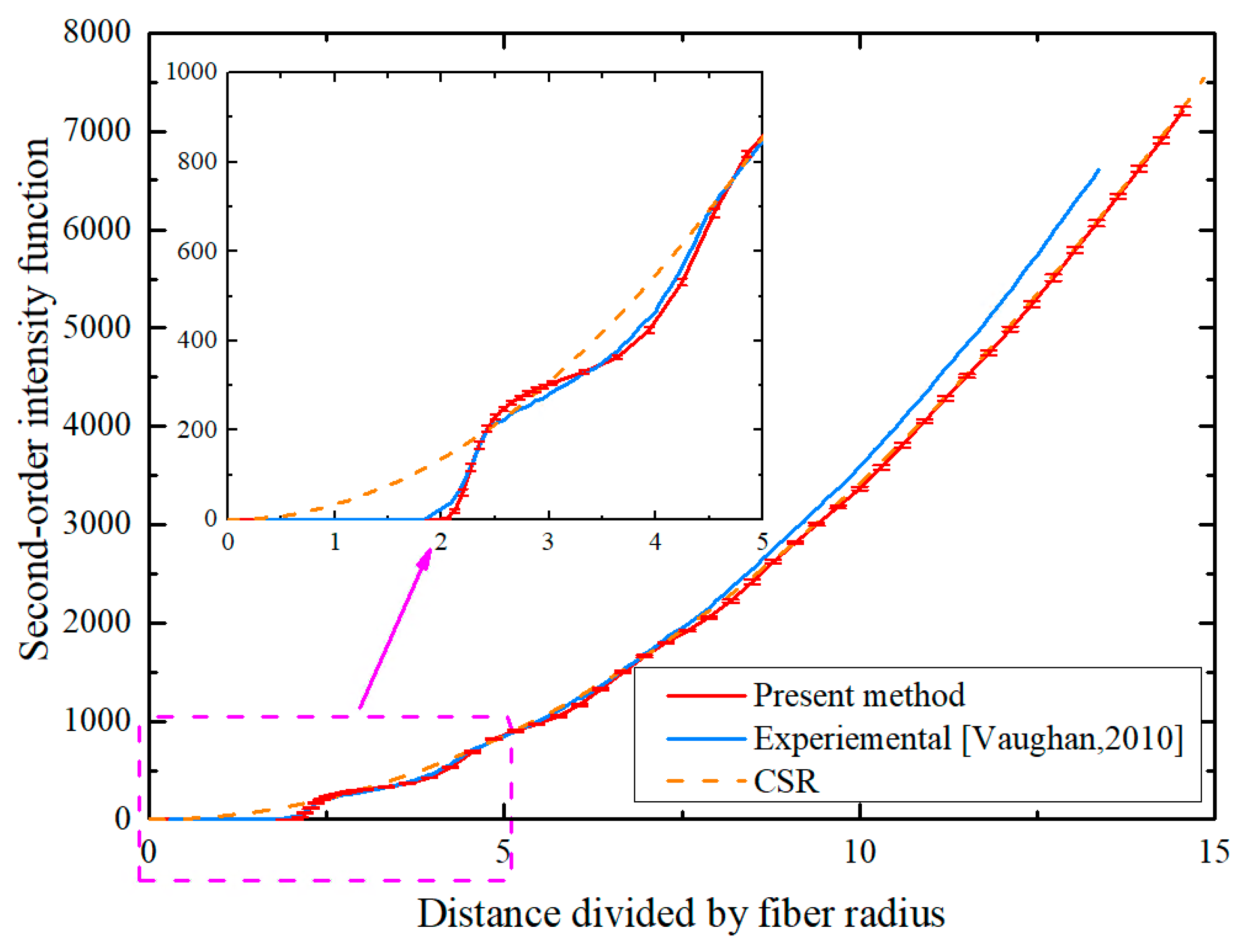 Polymers 18 00097 g006