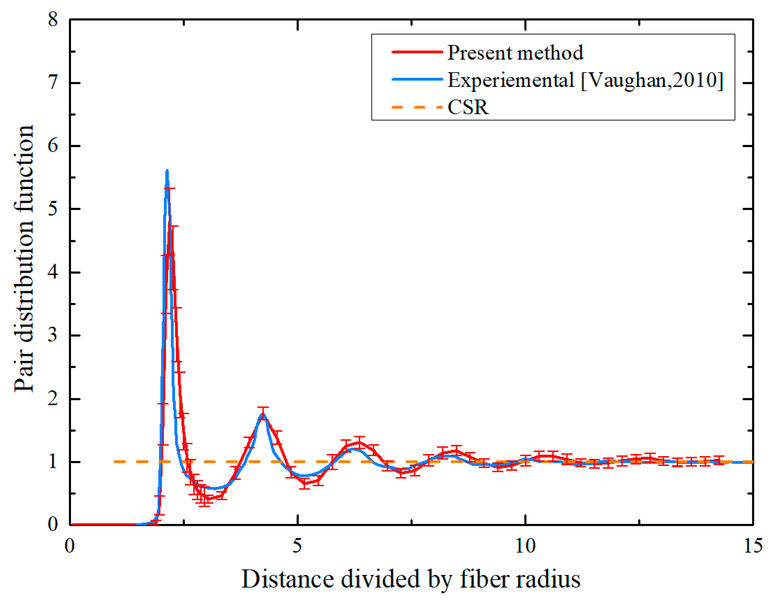 Polymers 18 00097 g007