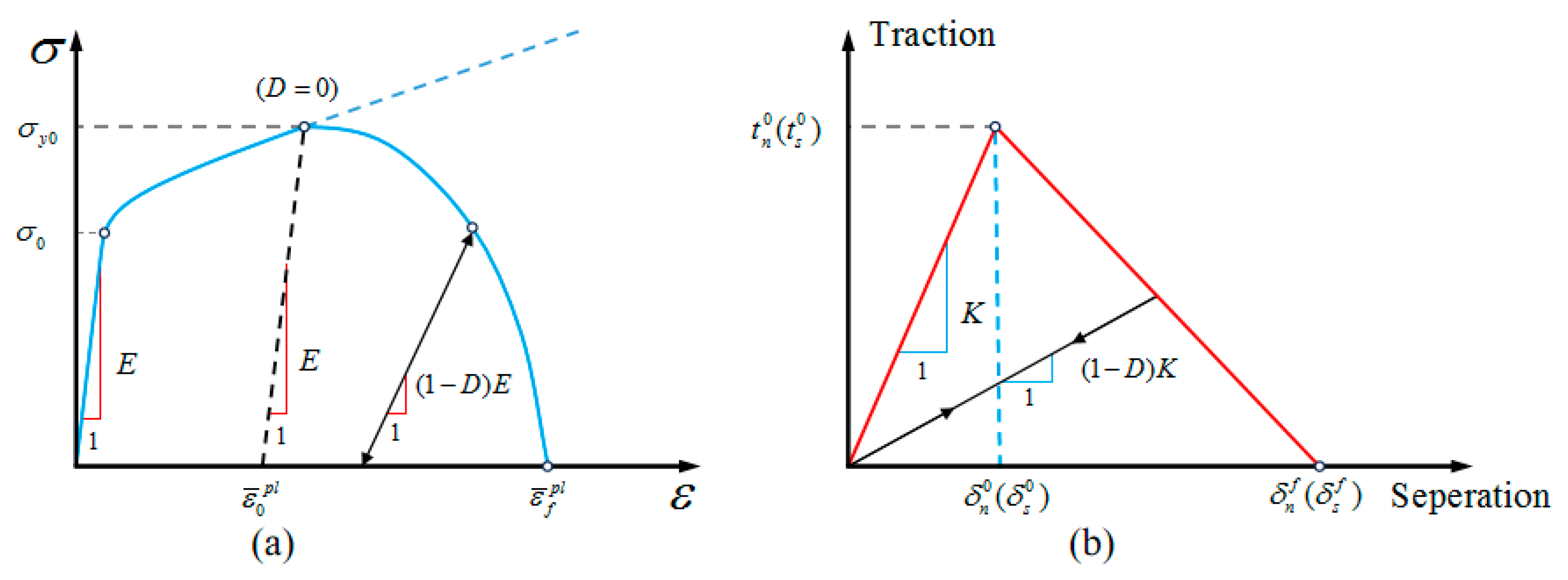 Polymers 18 00097 g008