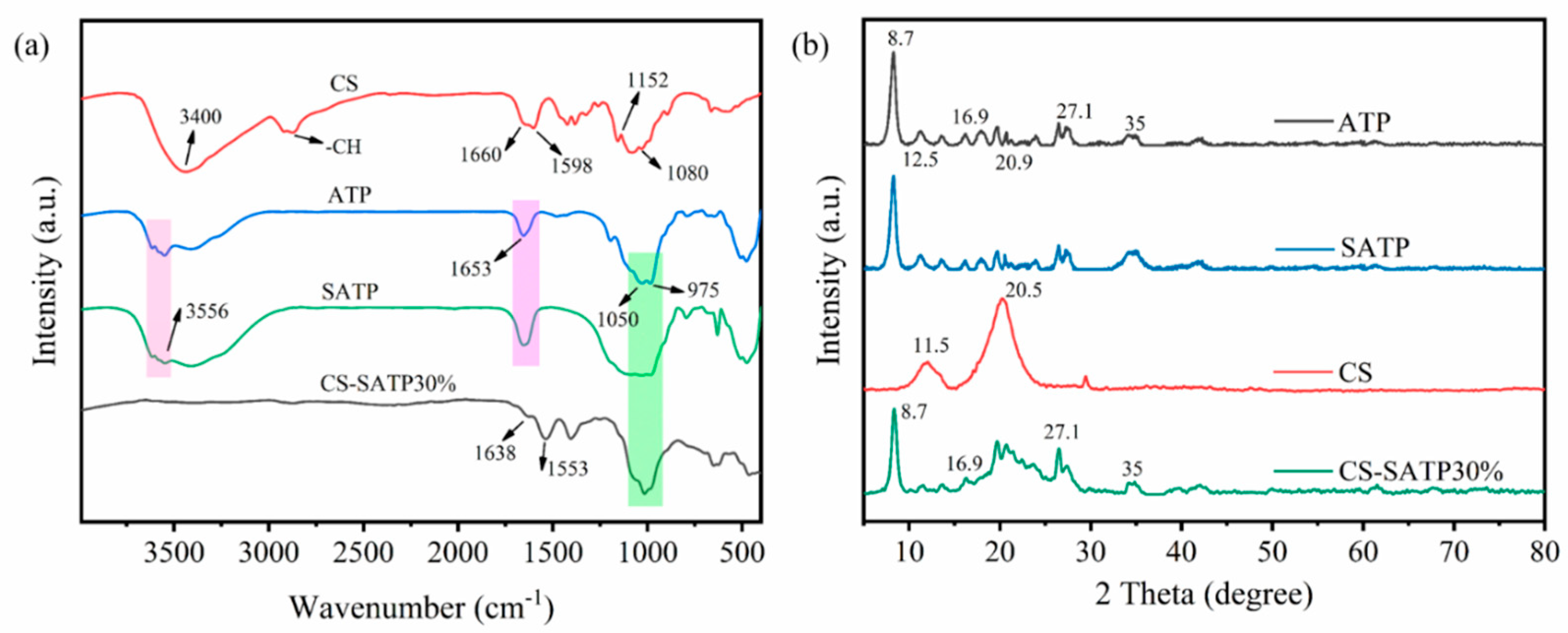 Polymers 18 00098 g002