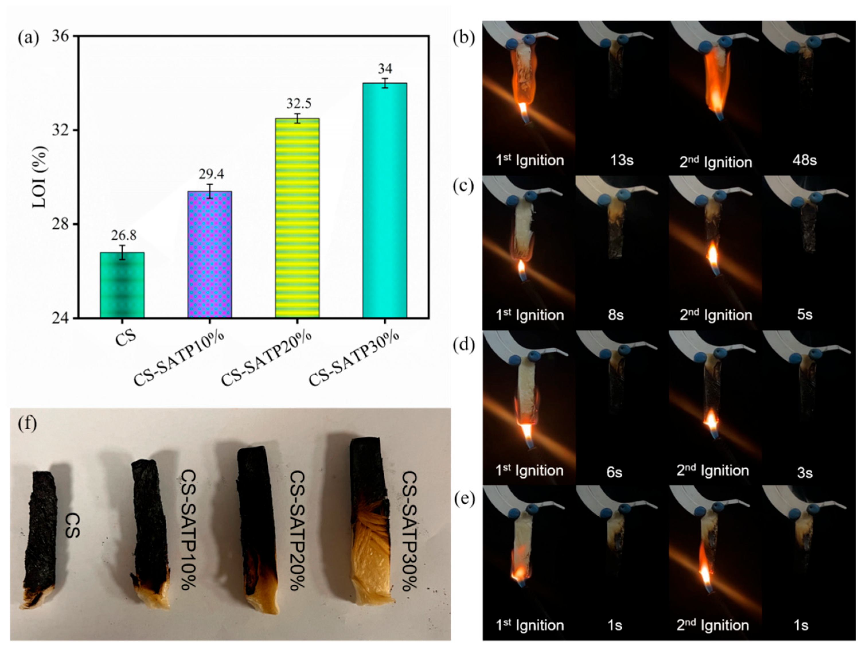 Polymers 18 00098 g005