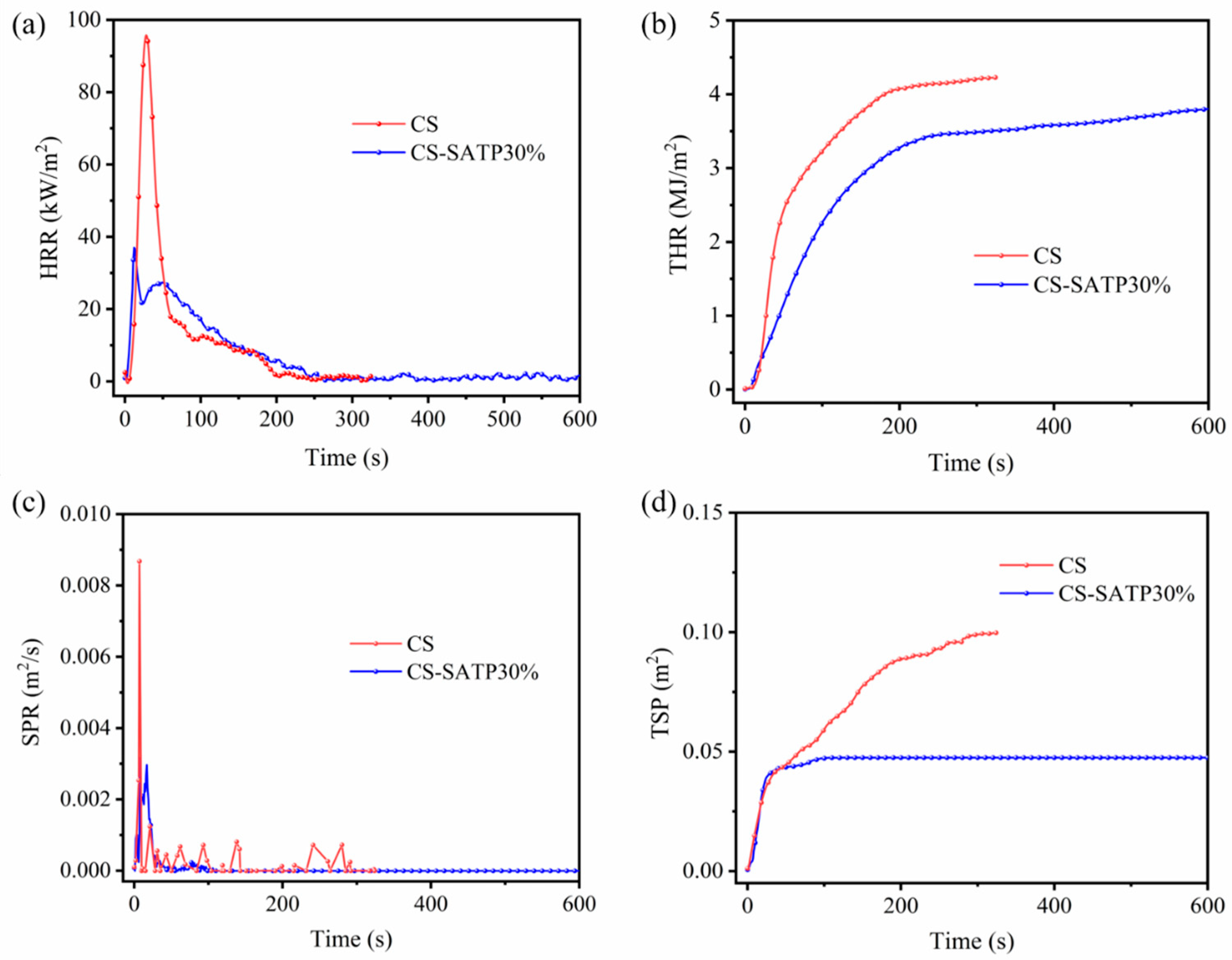 Polymers 18 00098 g006