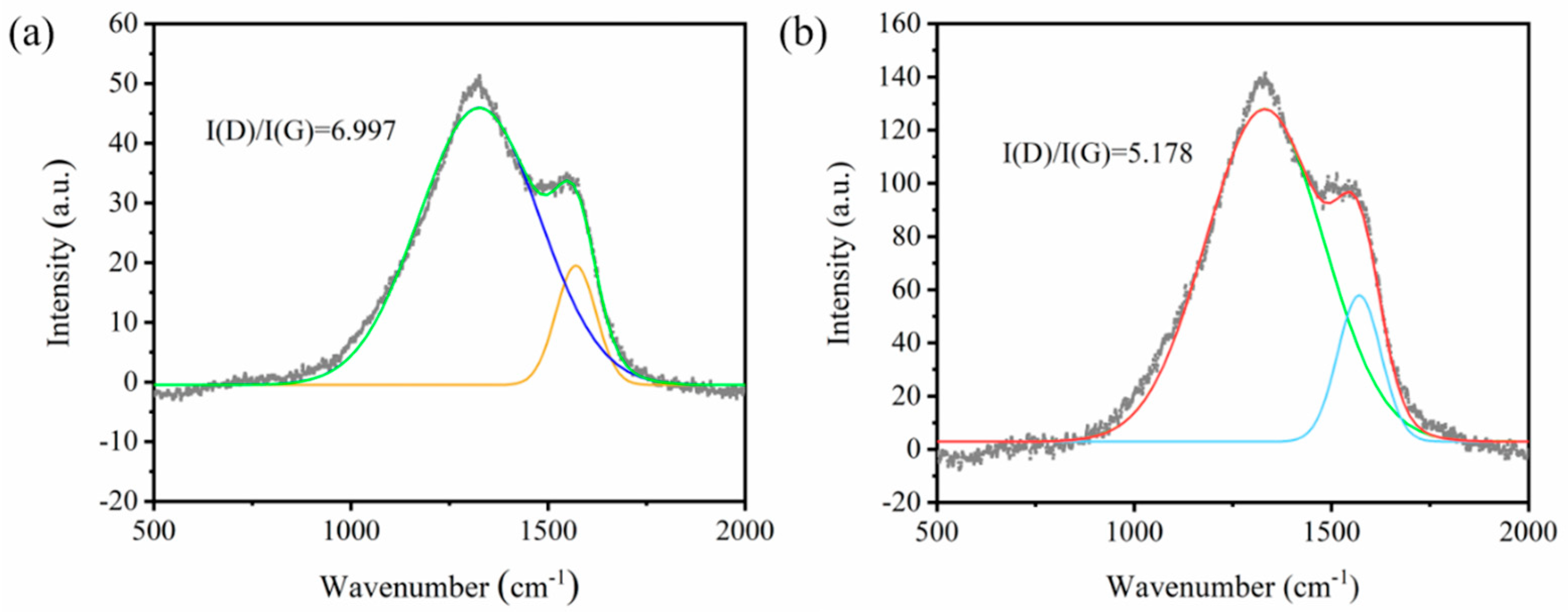 Polymers 18 00098 g008