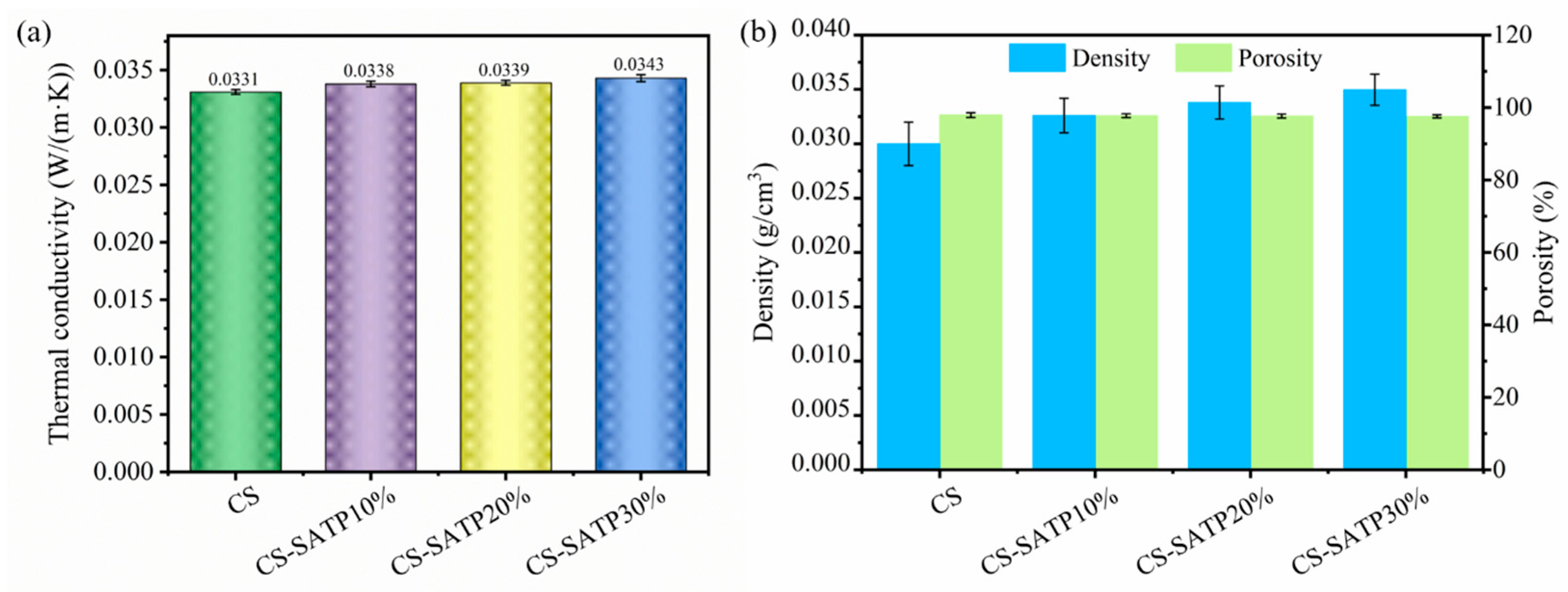 Polymers 18 00098 g010