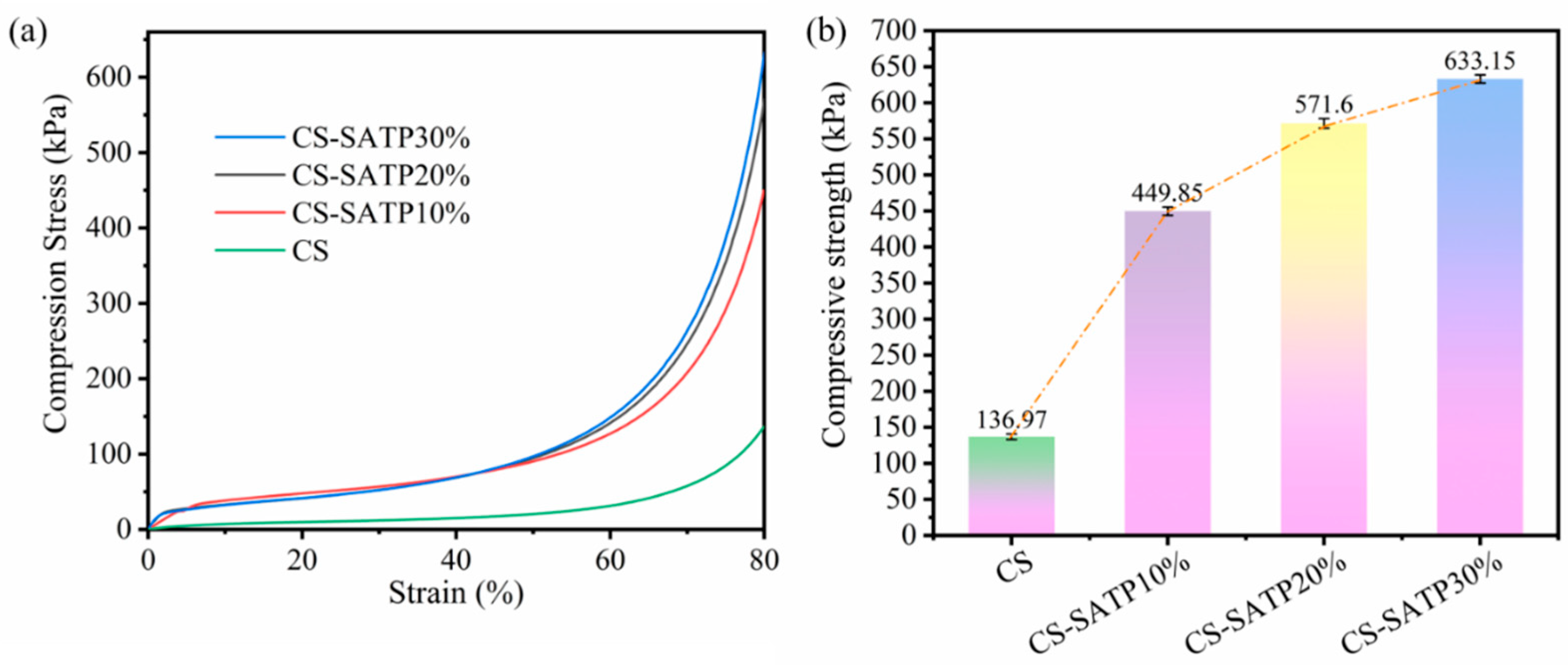 Polymers 18 00098 g012