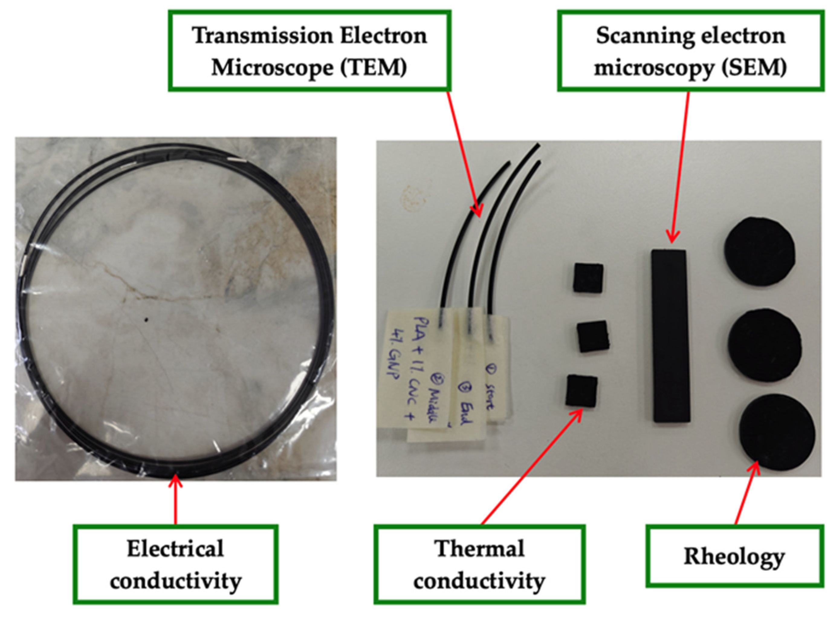Polymers 18 00099 g001