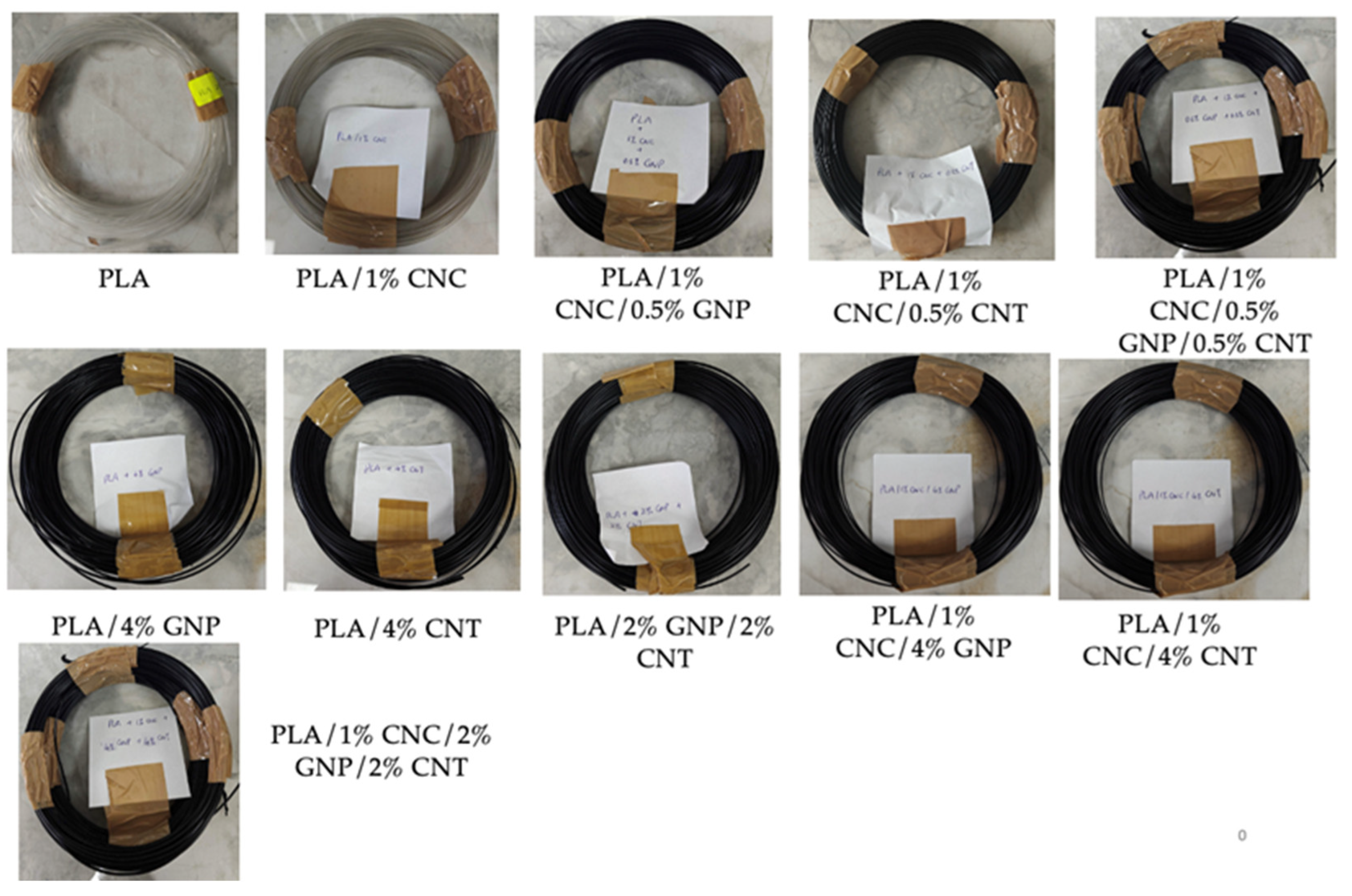 Polymers 18 00099 g003
