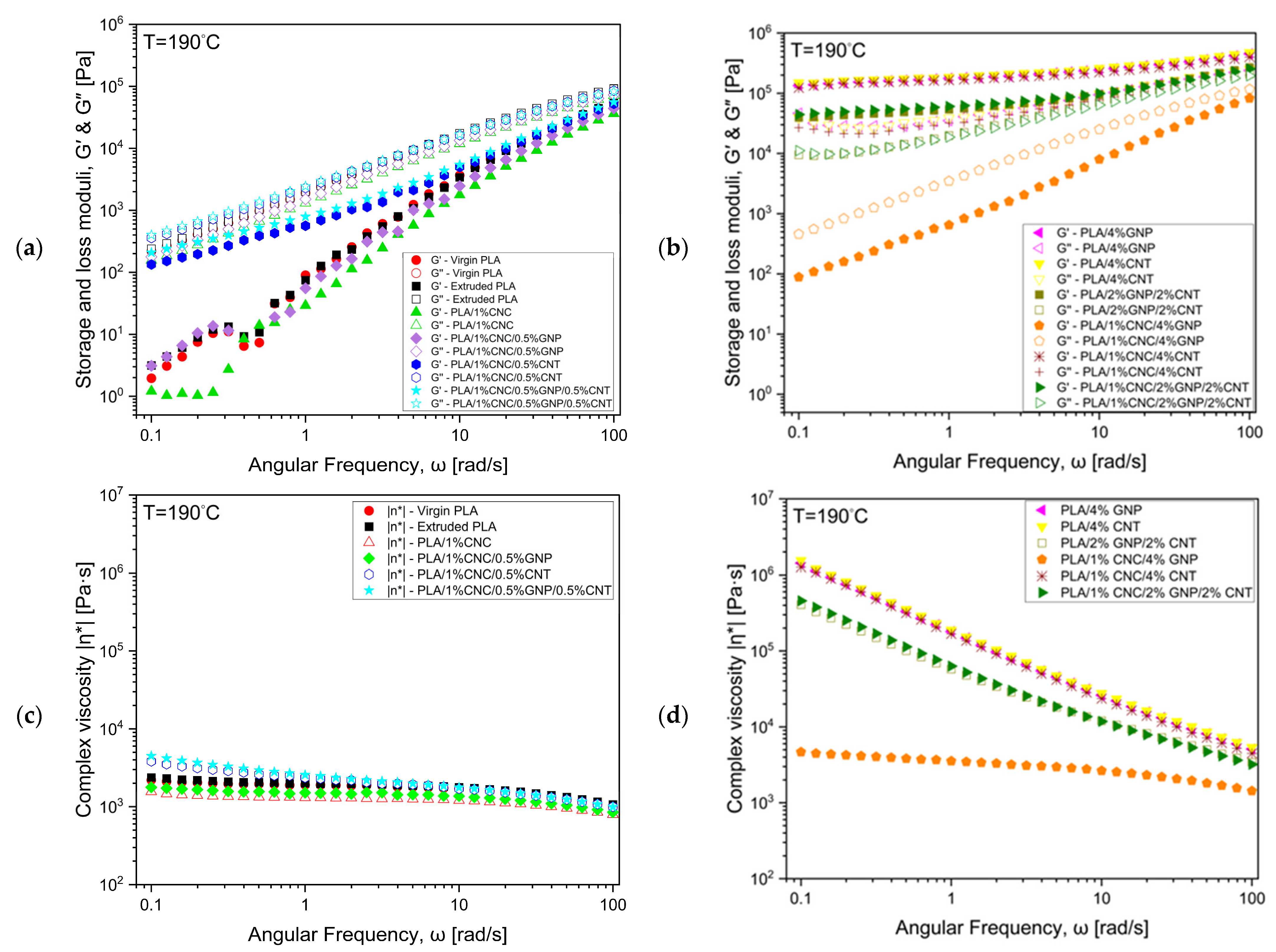 Polymers 18 00099 g008