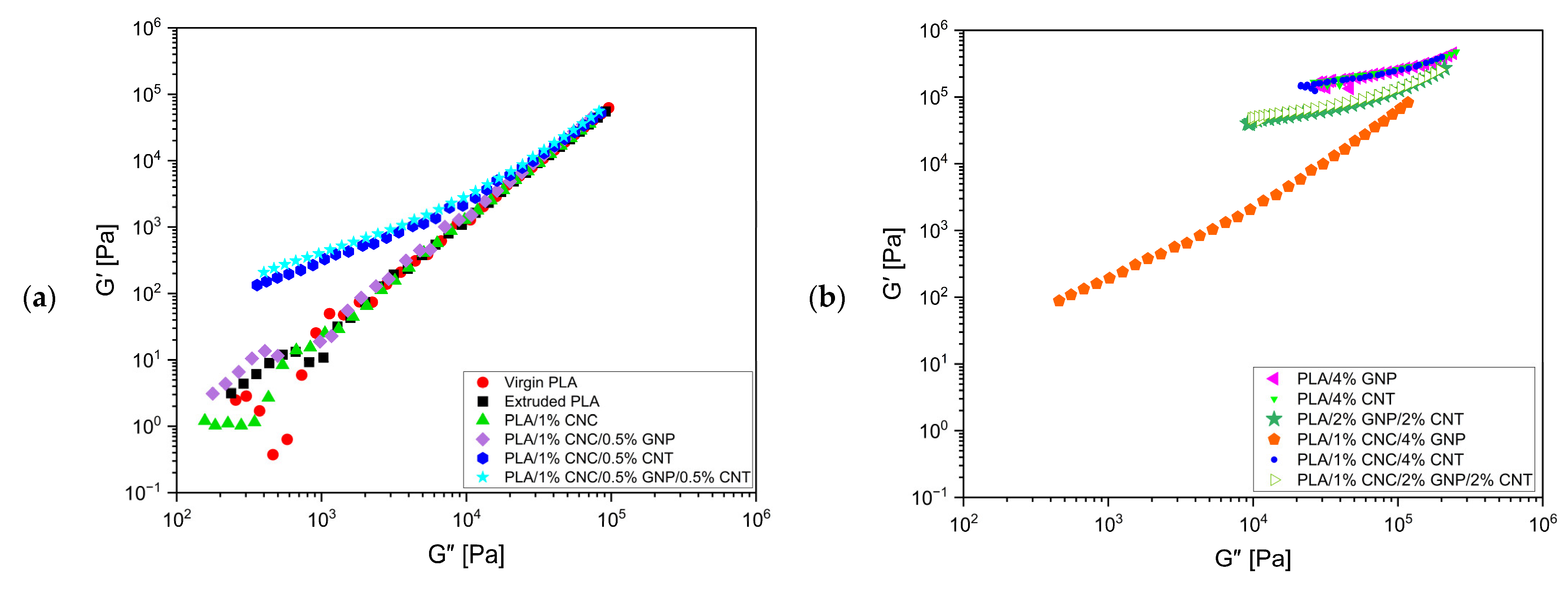 Polymers 18 00099 g009